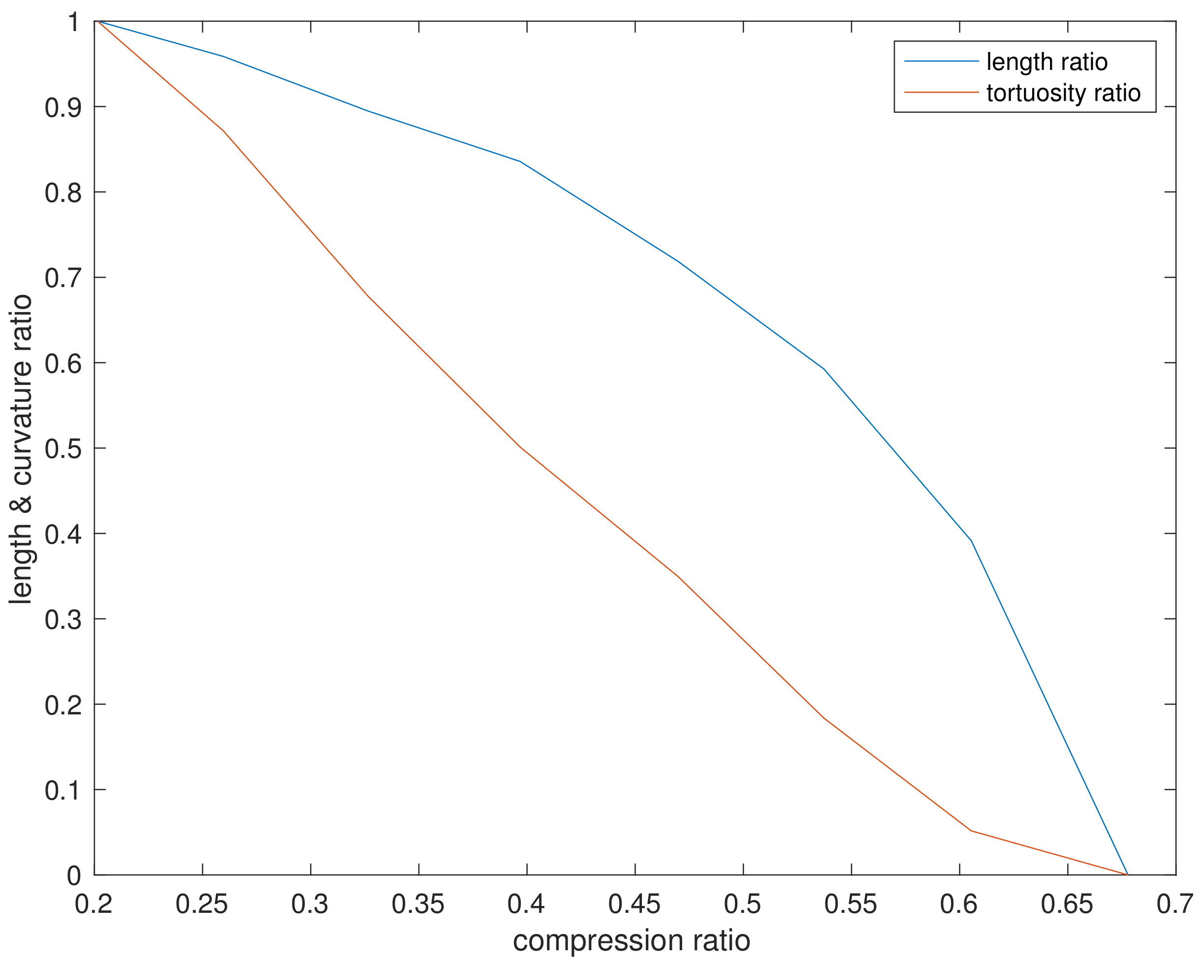 Ijgi 10 00334 g009 Ijgi 10 00334 g009