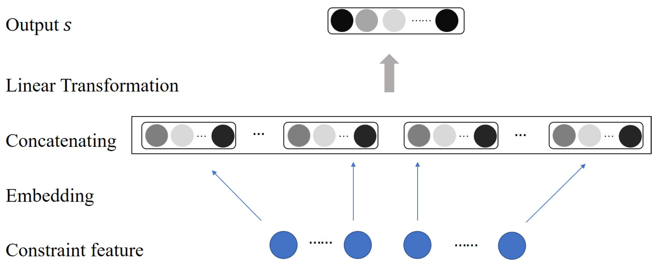 Ijgi 10 00336 g002 Ijgi 10 00336 g002