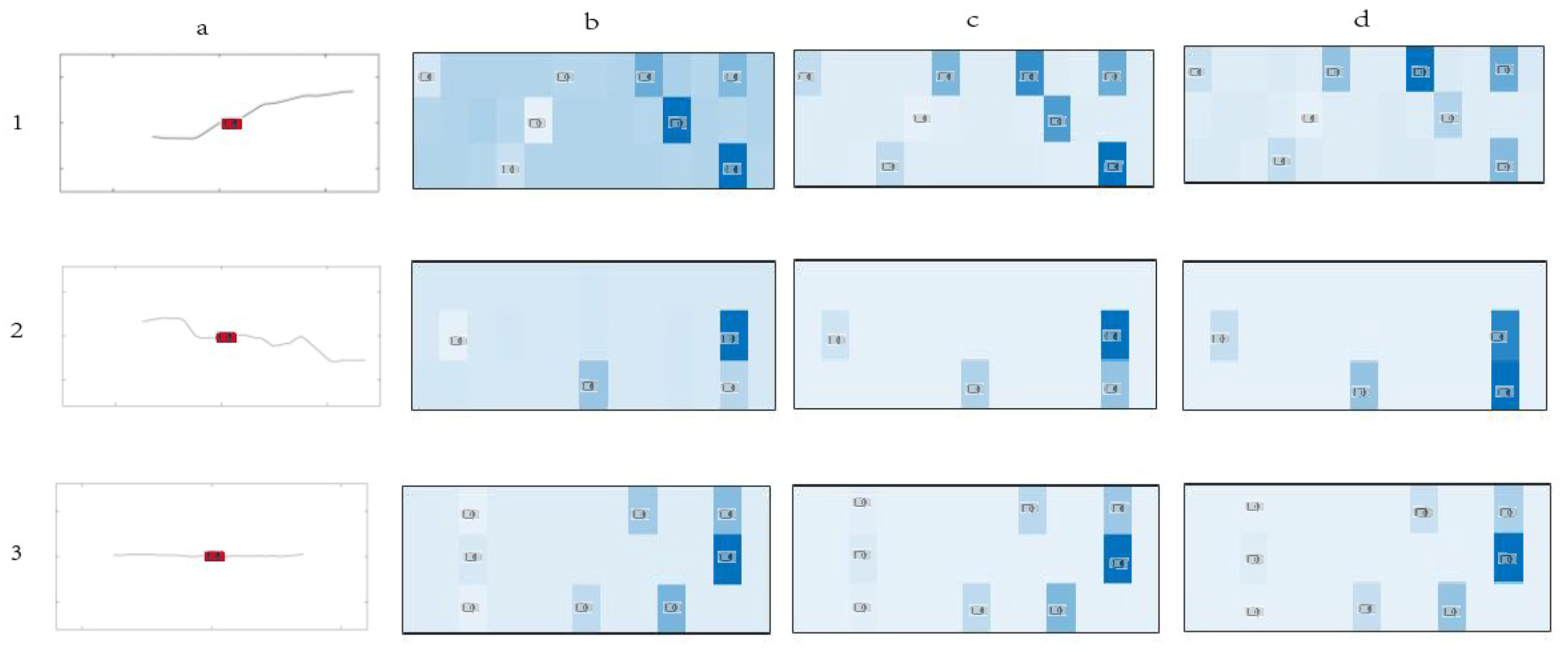 Ijgi 10 00336 g005 Ijgi 10 00336 g005