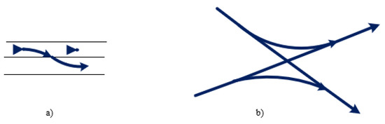 Ijgi 10 00338 g012 550