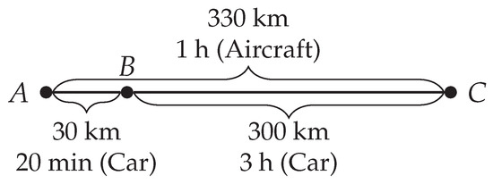 Ijgi 10 00340 g001 550