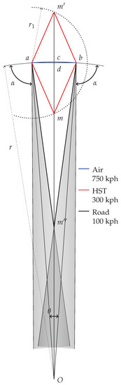 Ijgi 10 00340 g0a2 550