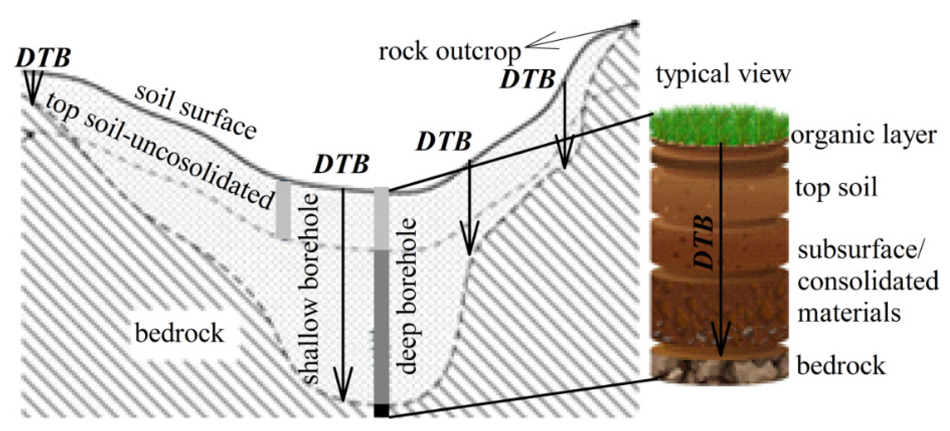 Ijgi 10 00341 g002 Ijgi 10 00341 g002