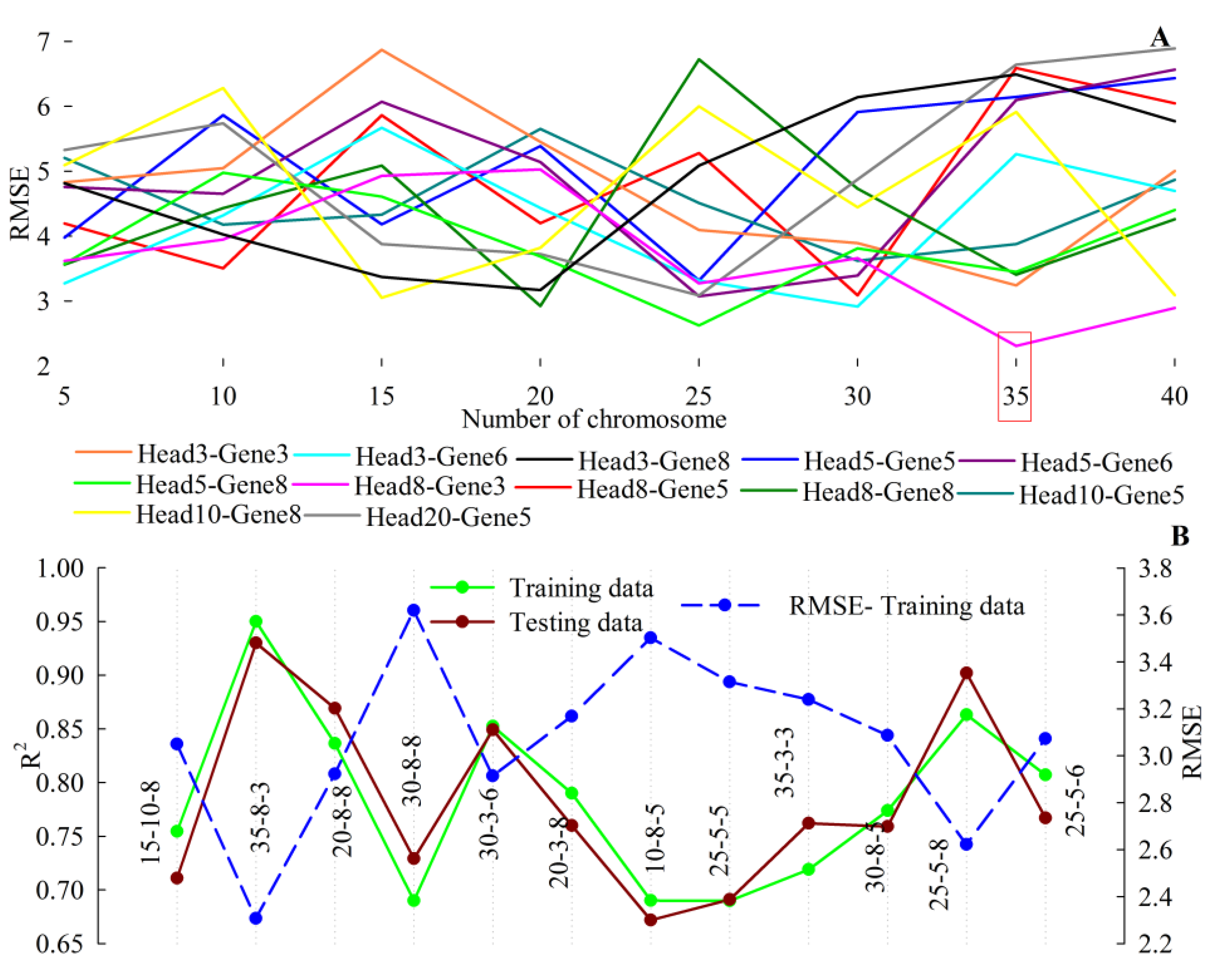 Ijgi 10 00341 g006 Ijgi 10 00341 g006