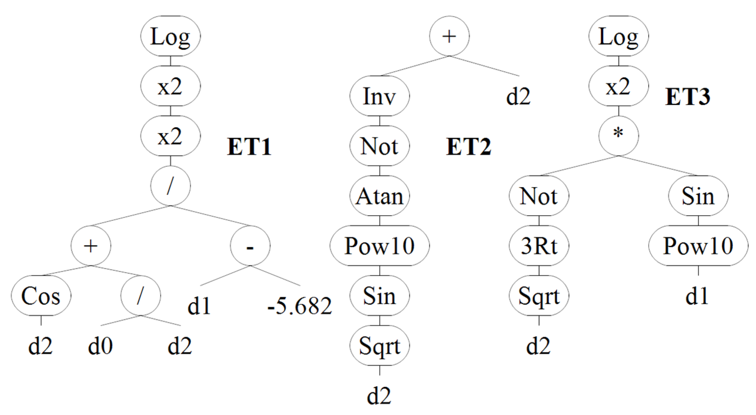 Ijgi 10 00341 g007 Ijgi 10 00341 g007