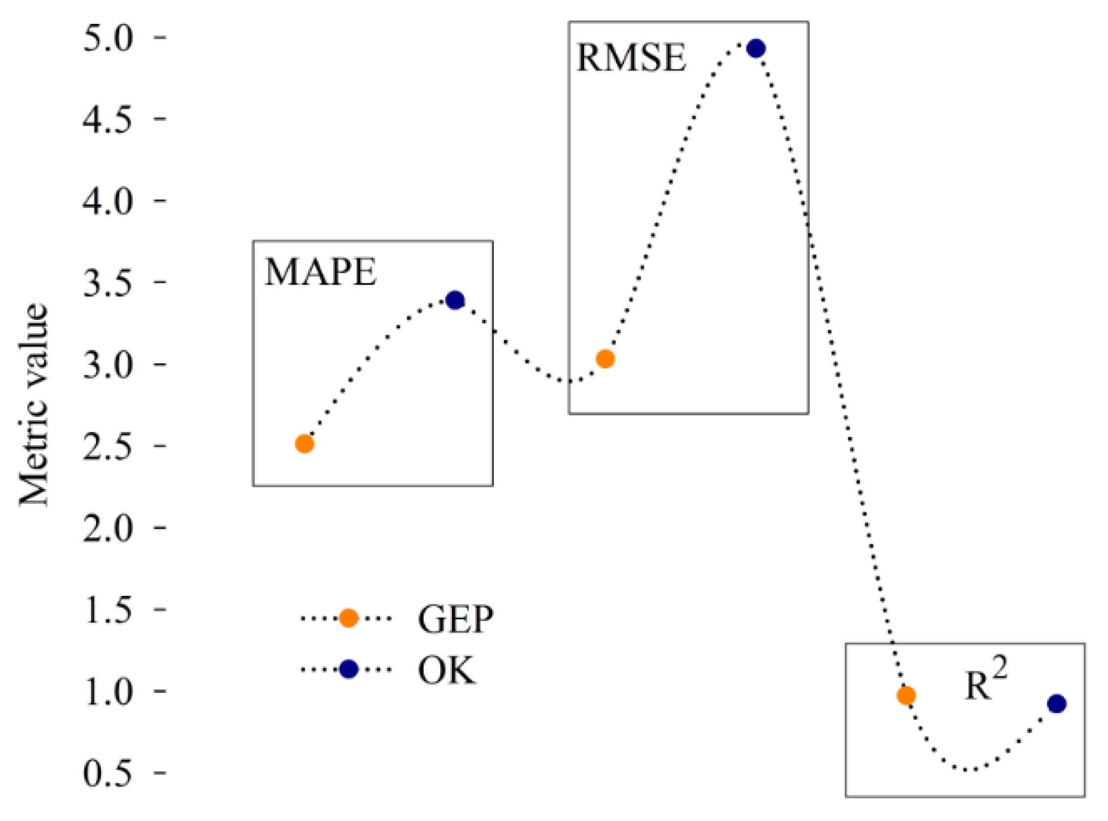 Ijgi 10 00341 g012 Ijgi 10 00341 g012