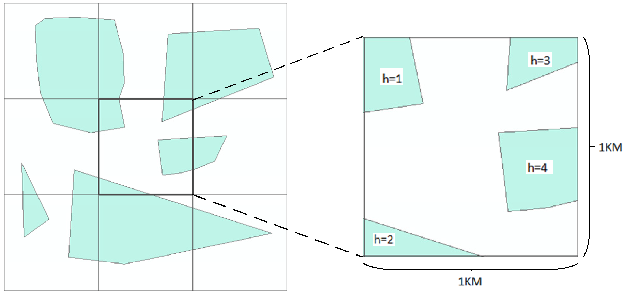 Ijgi 10 00348 g002 550