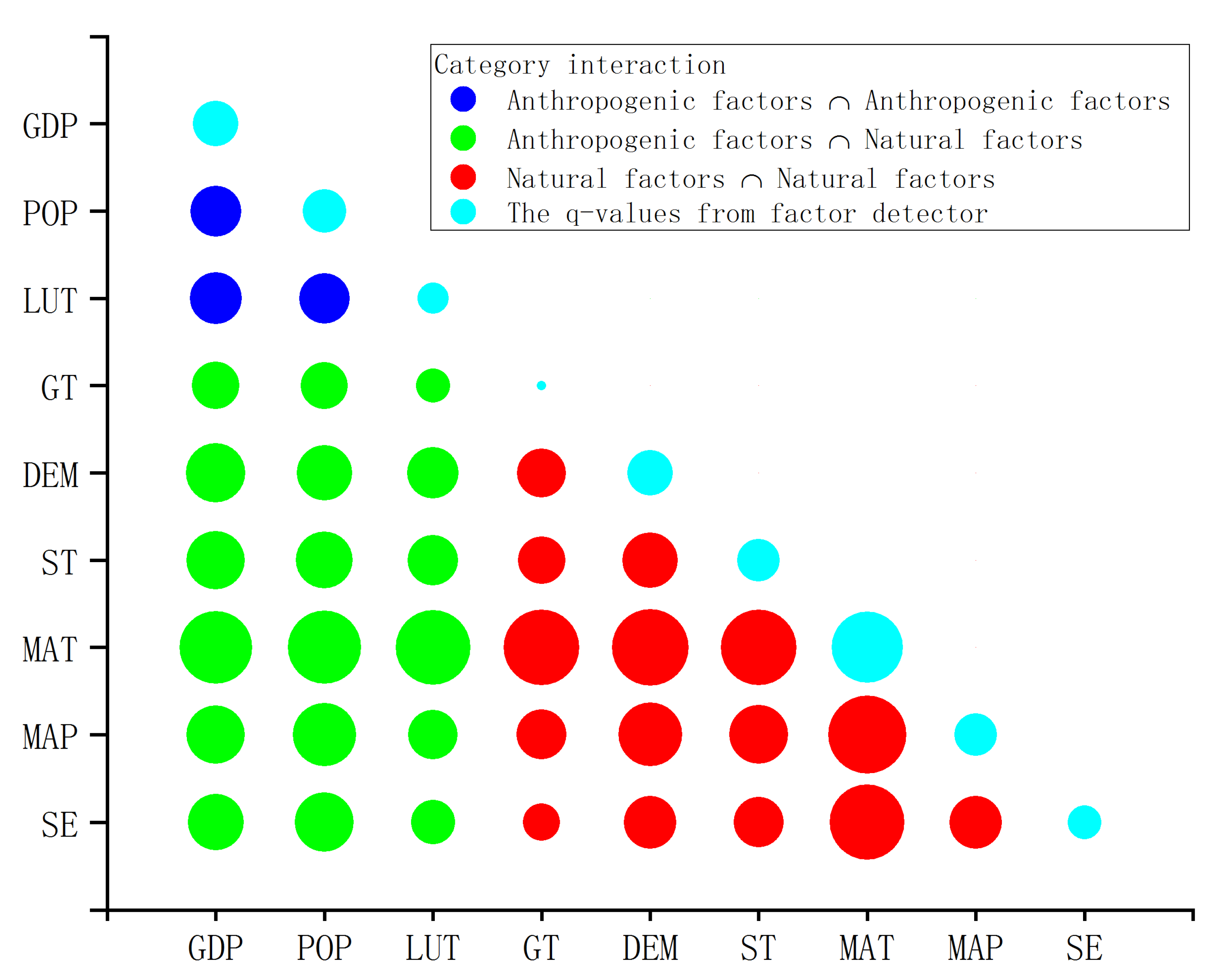 Ijgi 10 00348 g004 550