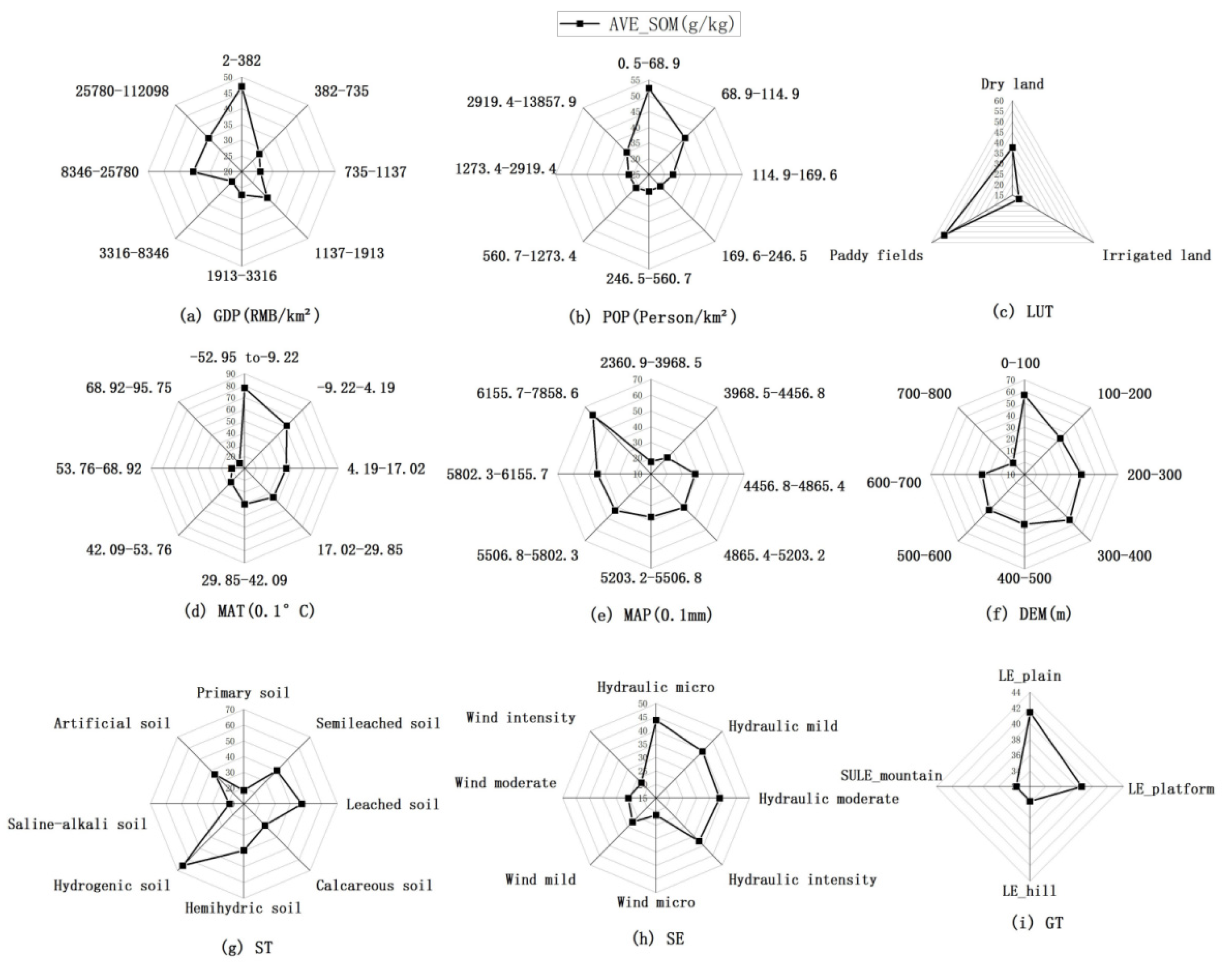 Ijgi 10 00348 g005 550