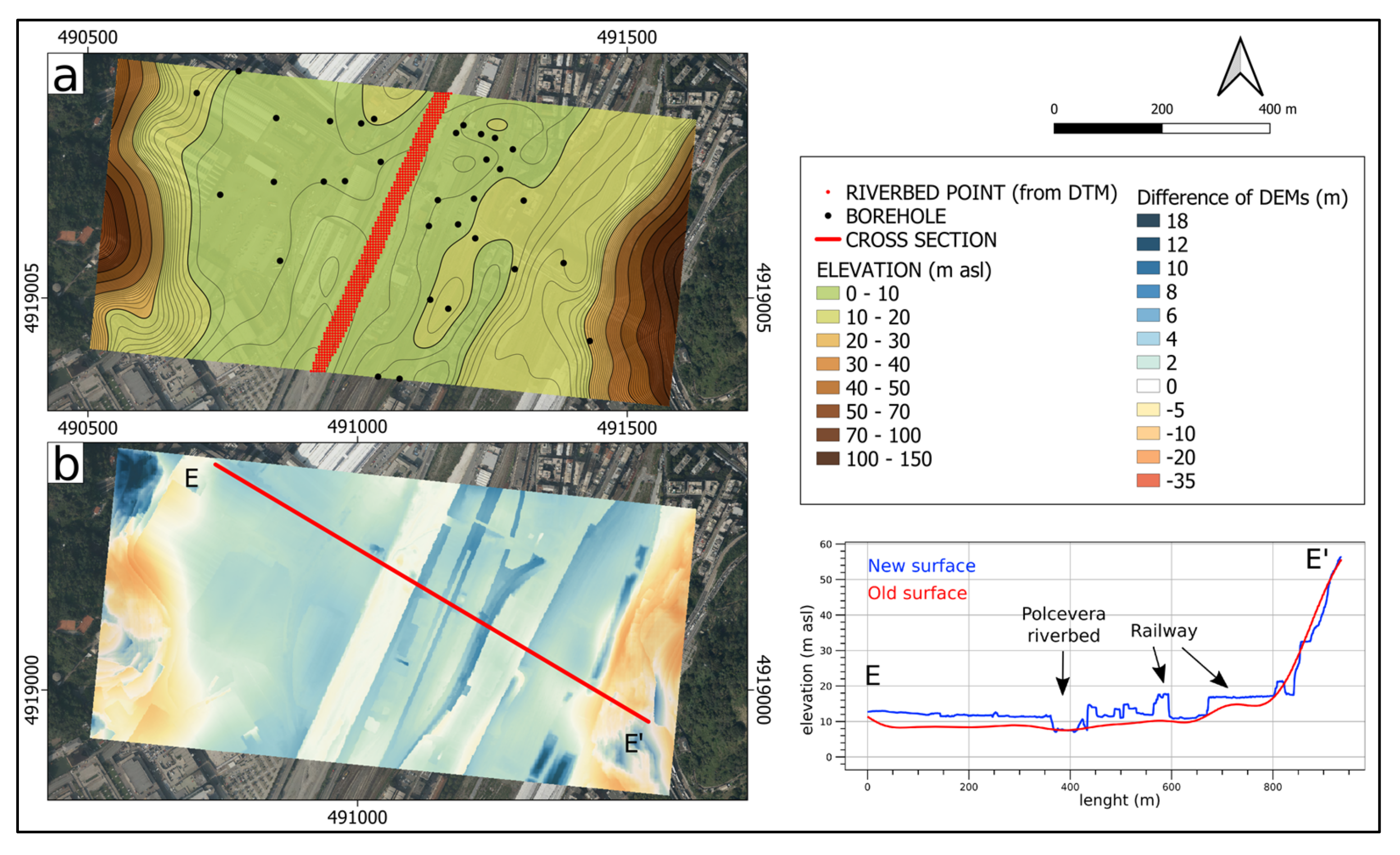 Ijgi 10 00349 g007 Ijgi 10 00349 g007
