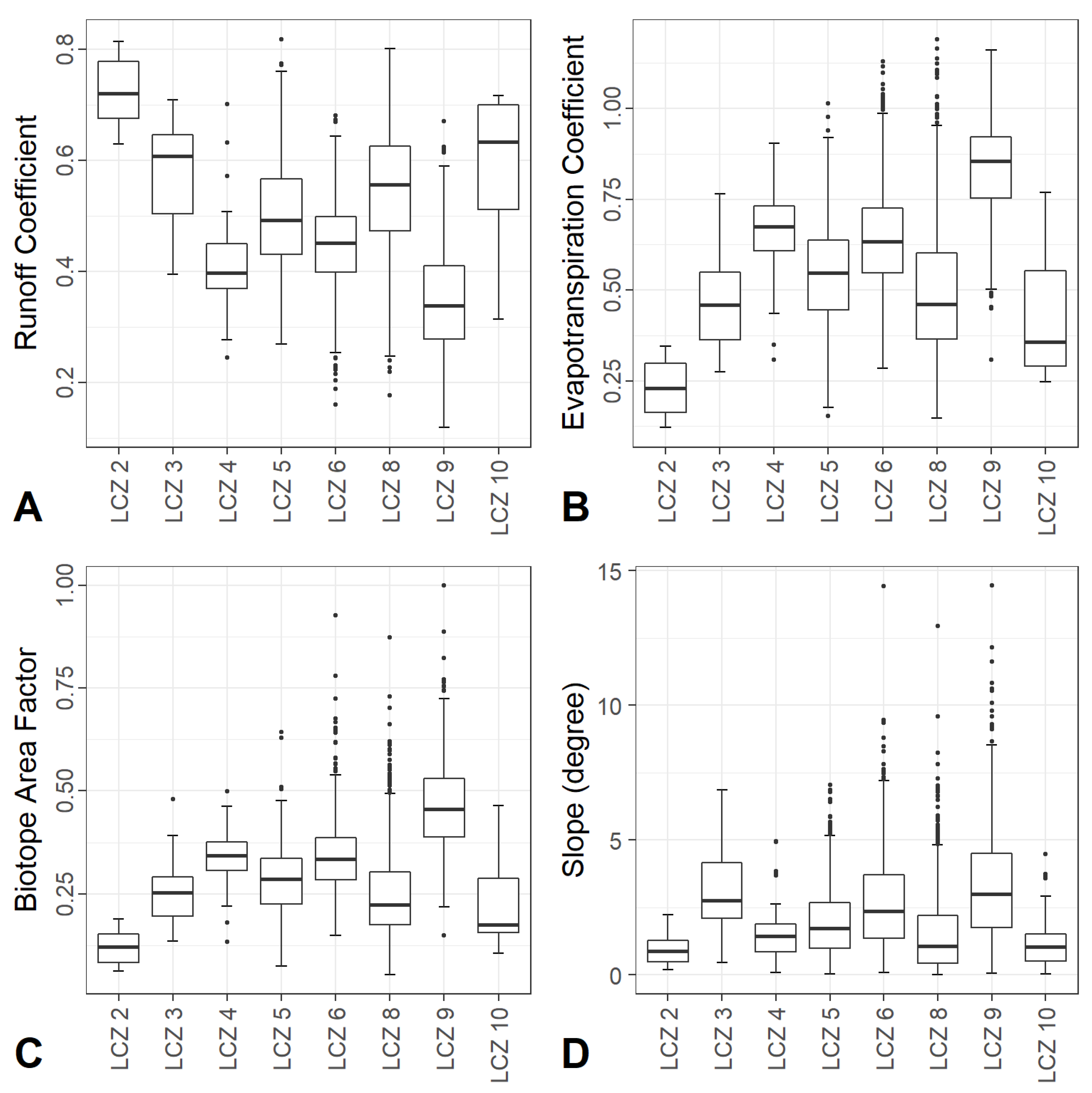 Ijgi 10 00350 g006 Ijgi 10 00350 g006