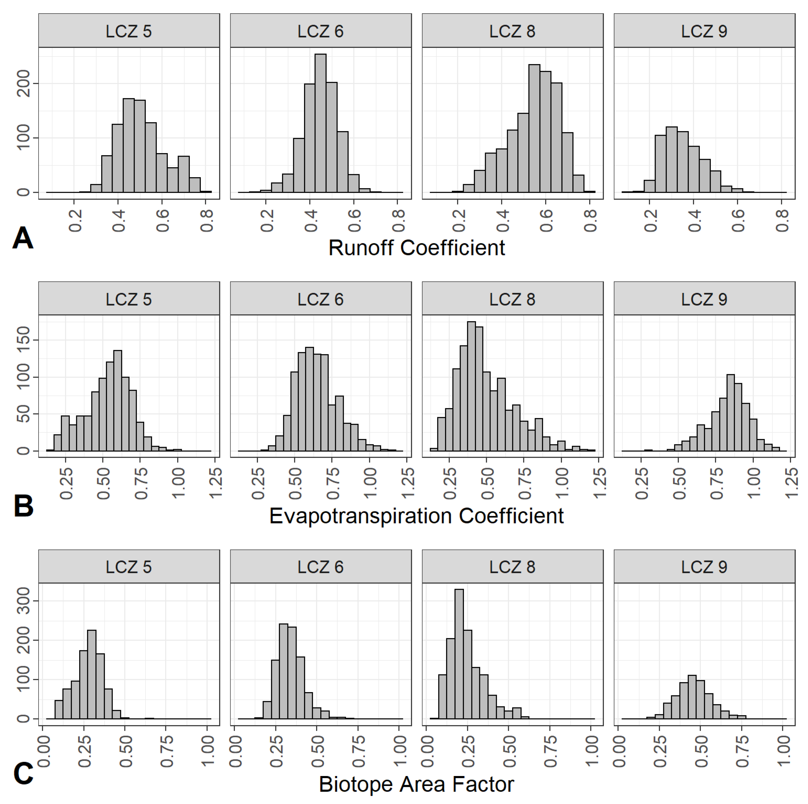 Ijgi 10 00350 g007 Ijgi 10 00350 g007