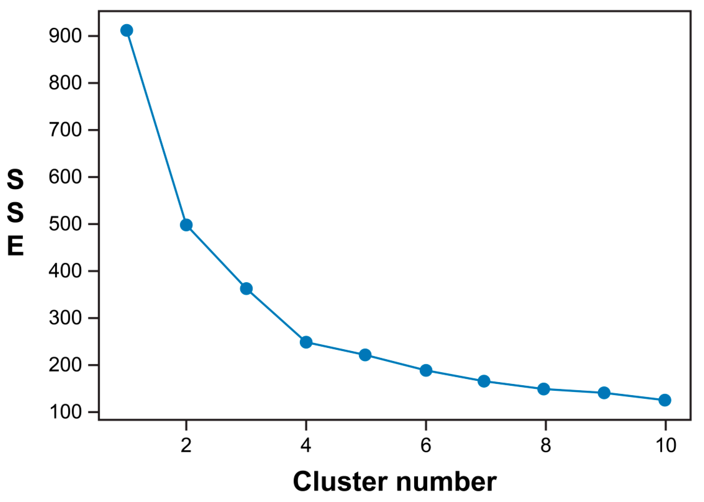 Ijgi 10 00352 g007 Ijgi 10 00352 g007
