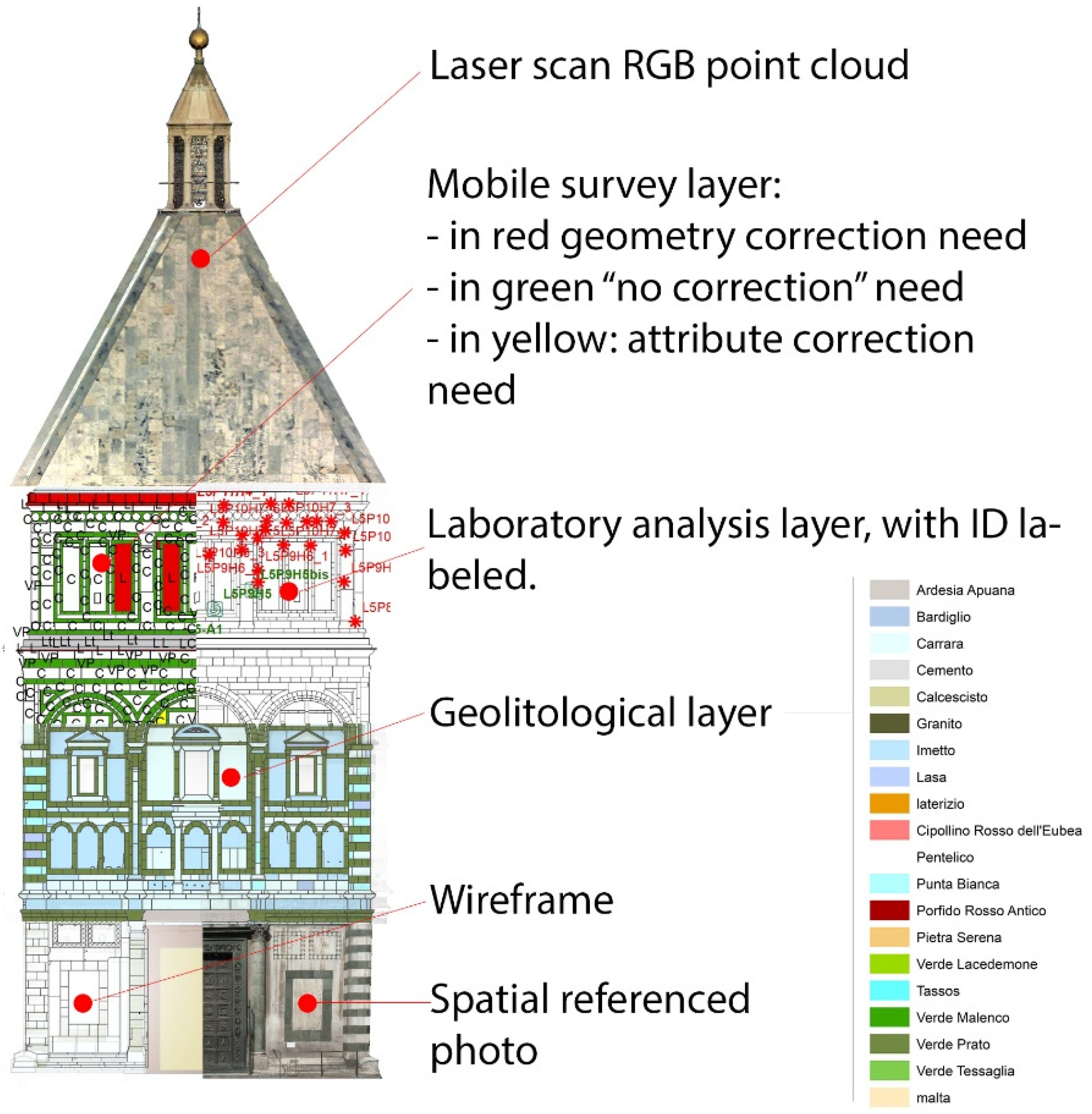 Ijgi 10 00357 g001 Ijgi 10 00357 g001
