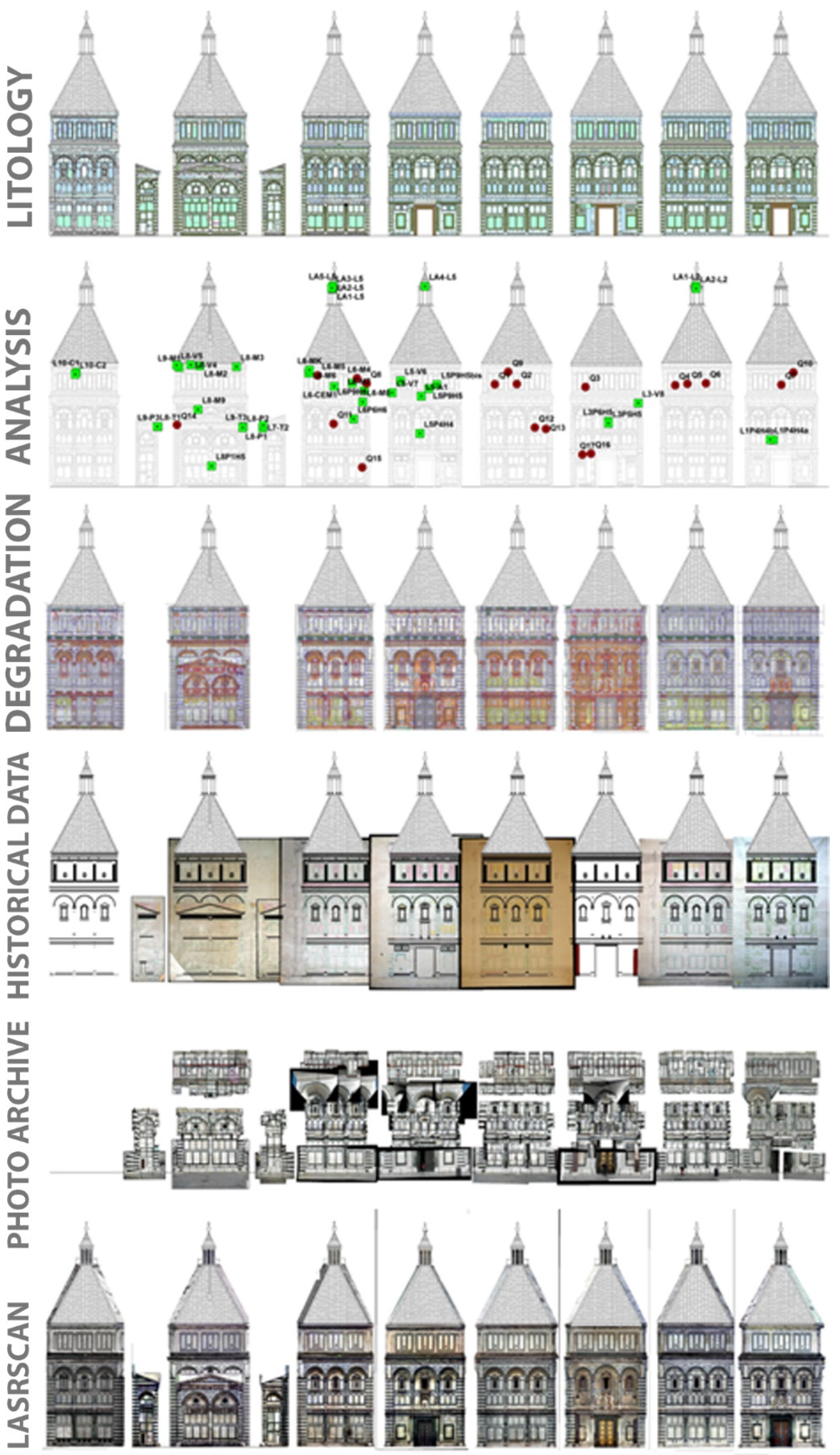 Ijgi 10 00357 g006 Ijgi 10 00357 g006