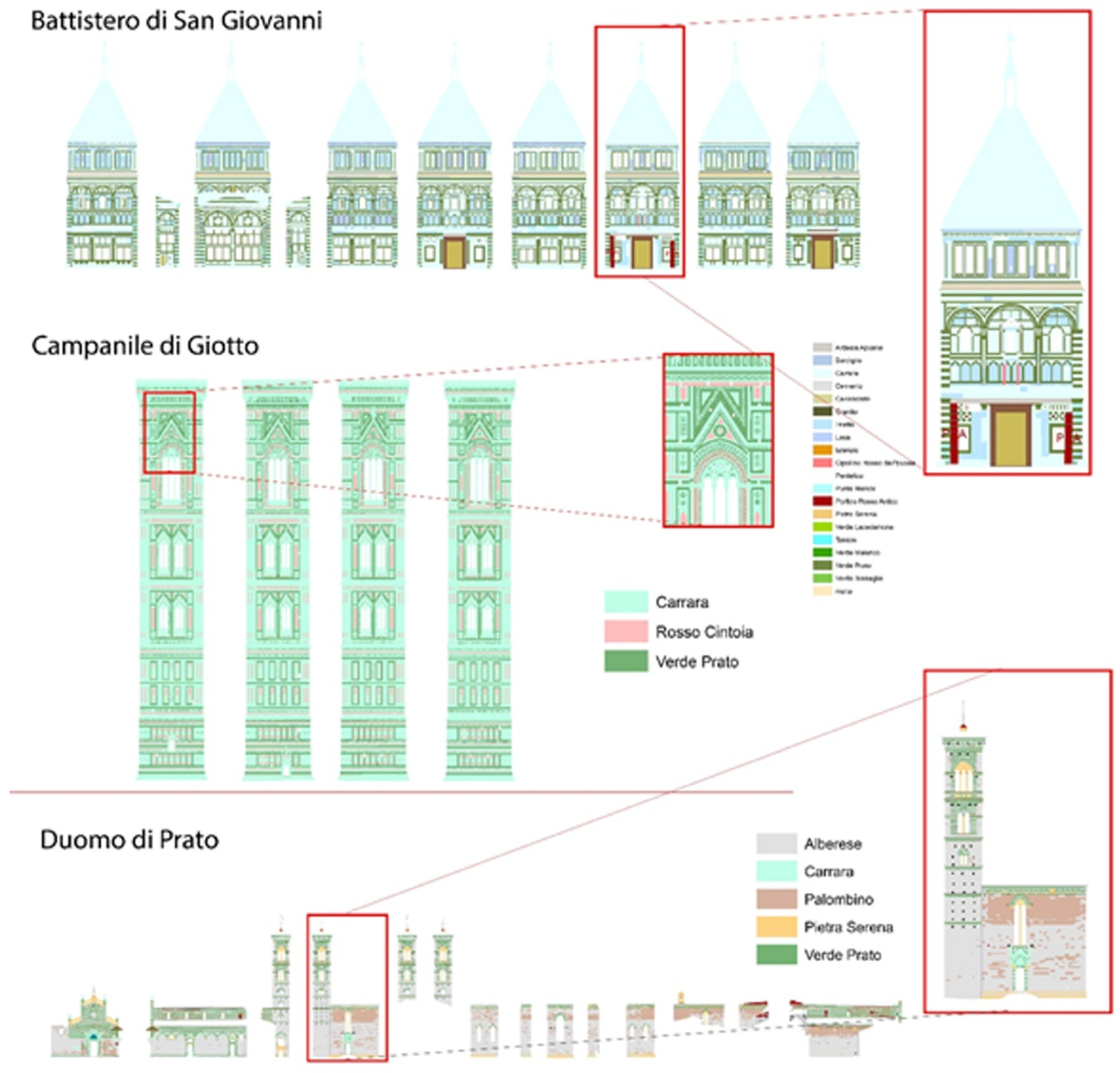 Ijgi 10 00357 g009 Ijgi 10 00357 g009