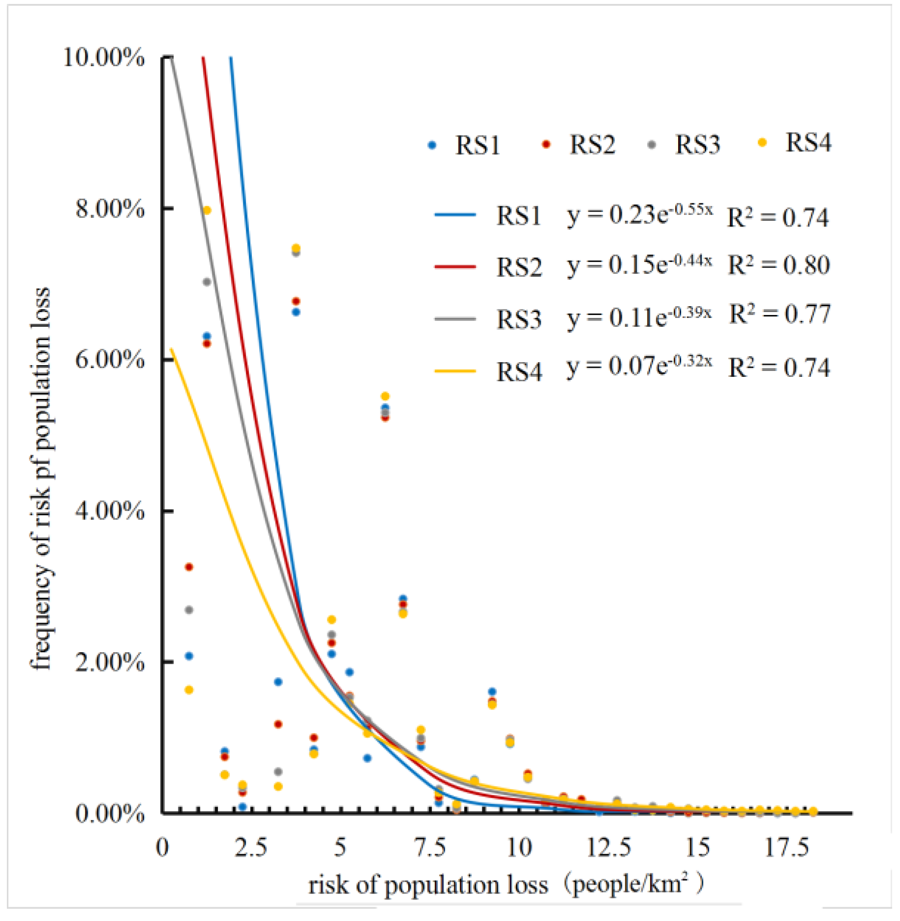 Ijgi 10 00363 g008 Ijgi 10 00363 g008