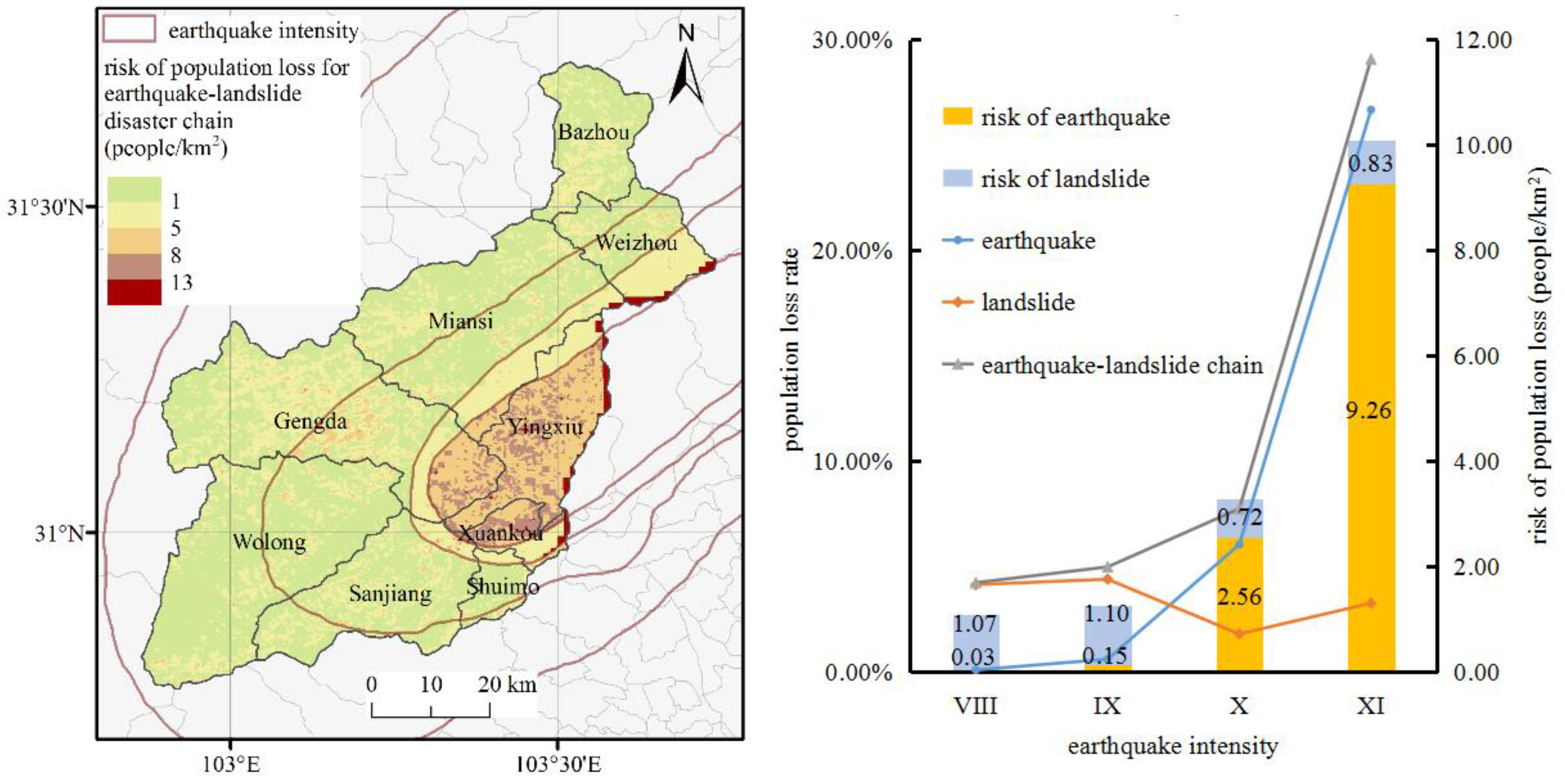 Ijgi 10 00363 g010 Ijgi 10 00363 g010