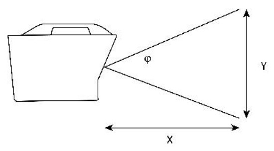 Ijgi 10 00367 g005 550
