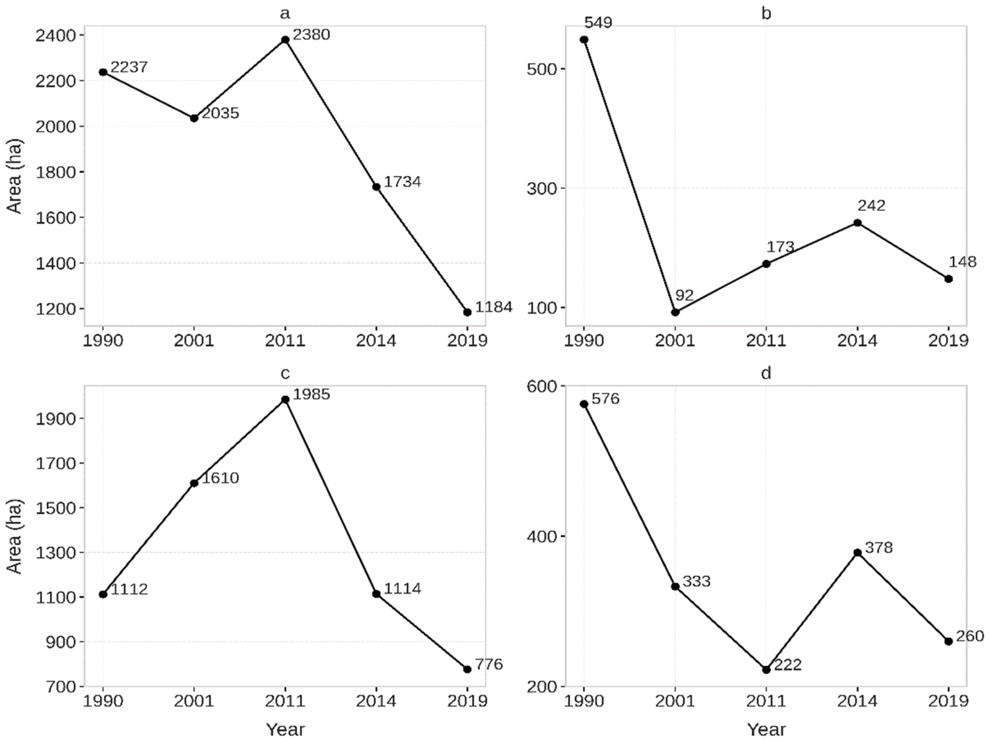 Ijgi 10 00371 g004 Ijgi 10 00371 g004