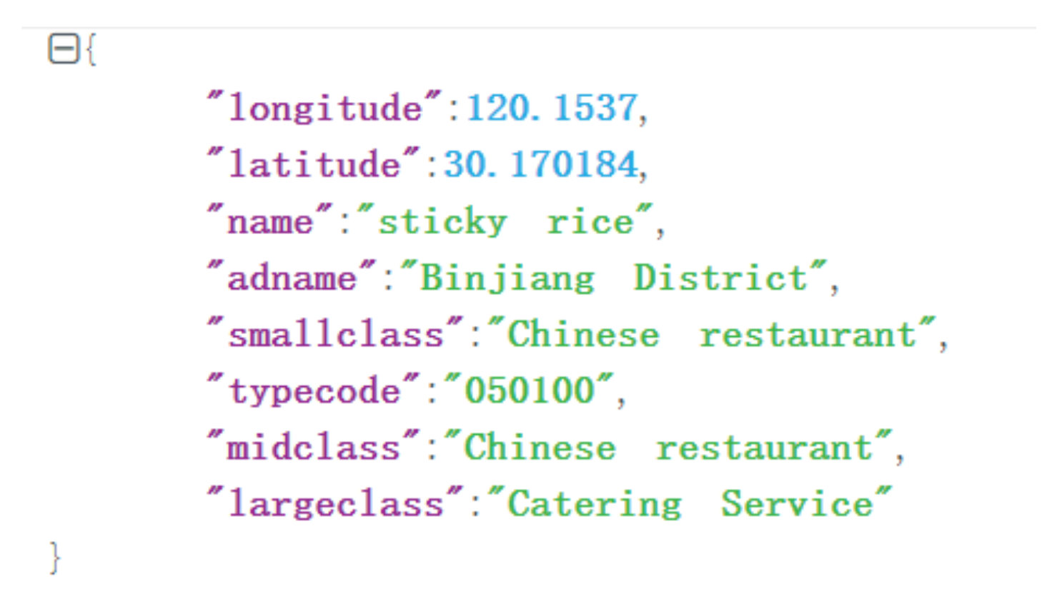 Ijgi 10 00372 g002