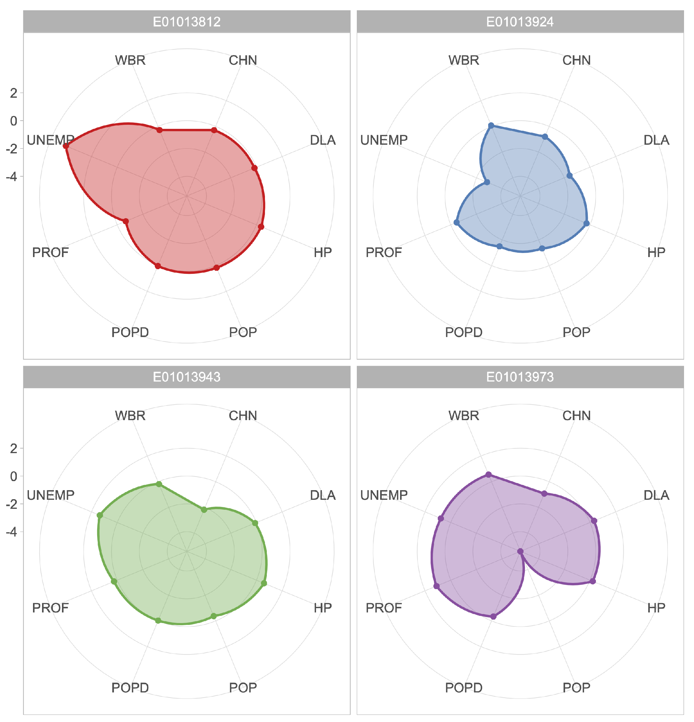 Ijgi 10 00386 g004 Ijgi 10 00386 g004