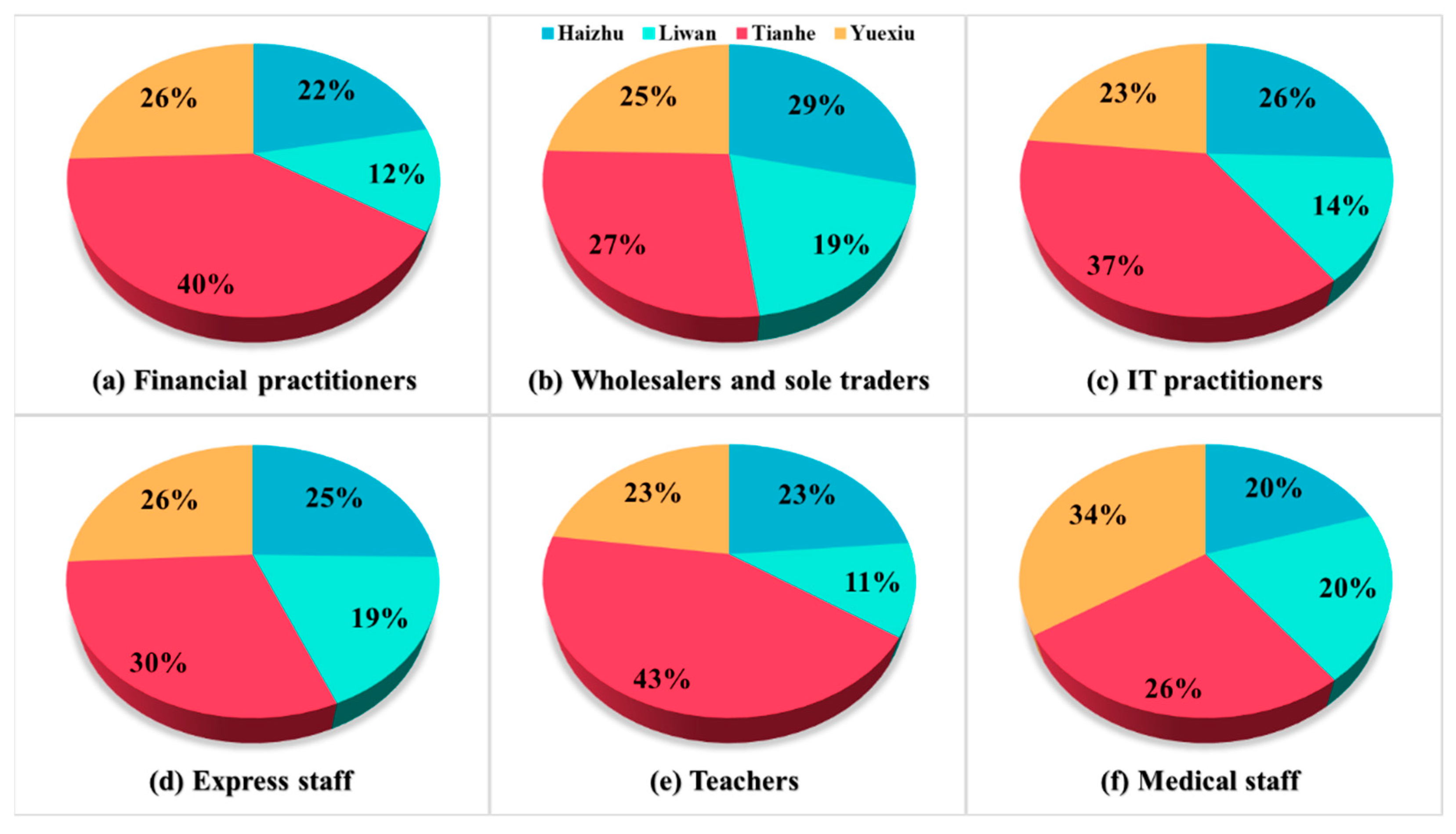 Ijgi 10 00392 g009 Ijgi 10 00392 g009