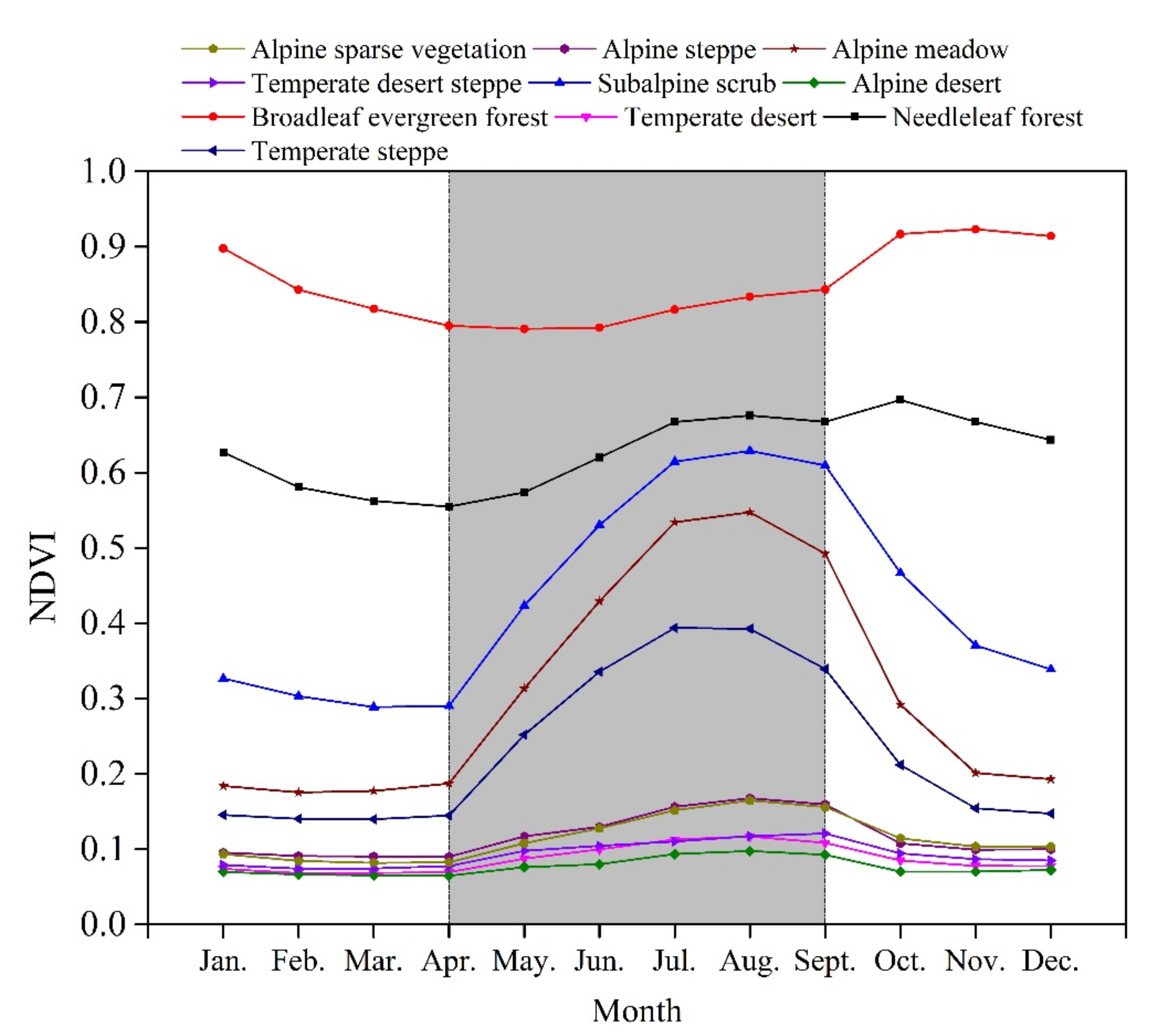 Ijgi 10 00394 g004 Ijgi 10 00394 g004