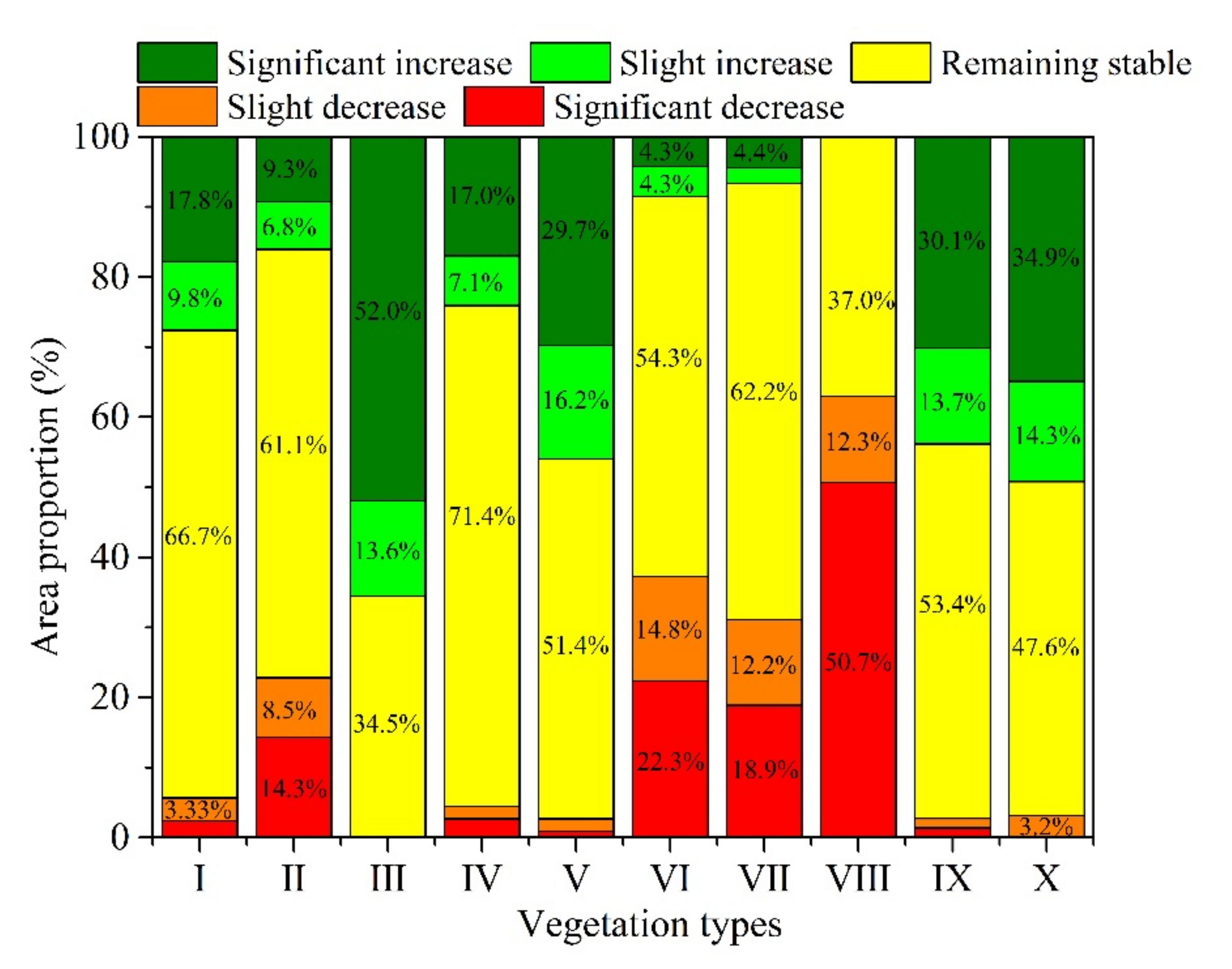 Ijgi 10 00394 g005 Ijgi 10 00394 g005