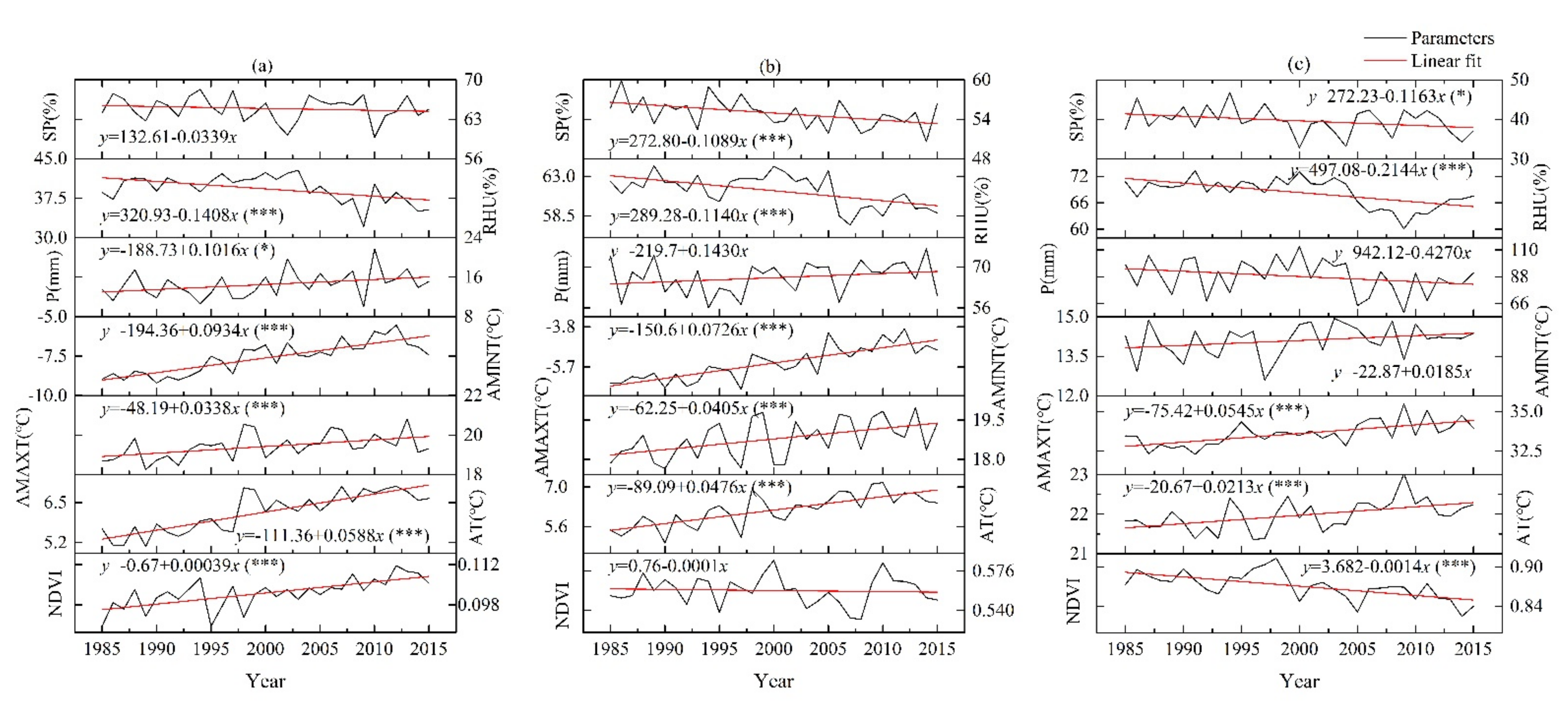 Ijgi 10 00394 g007 Ijgi 10 00394 g007