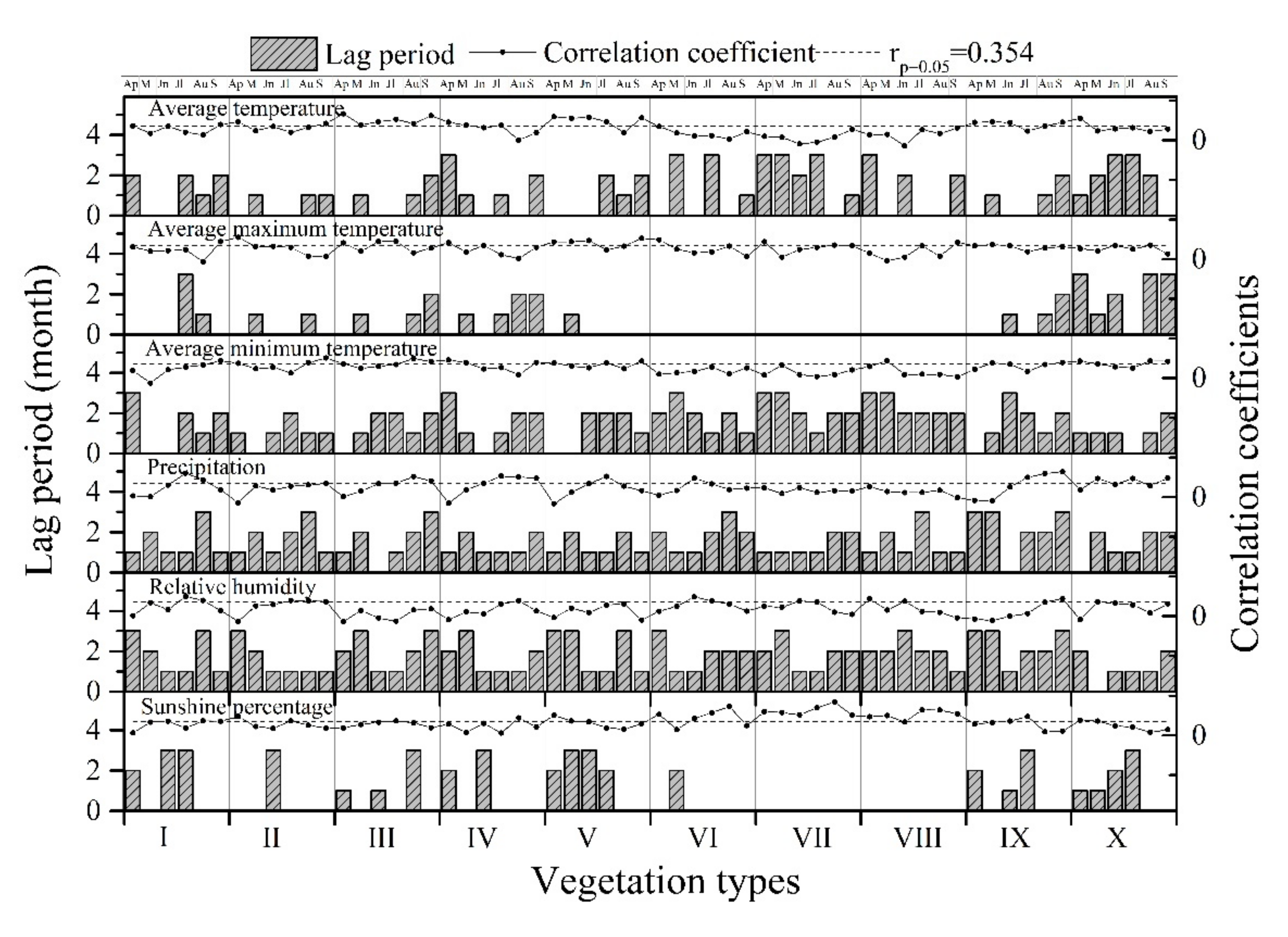 Ijgi 10 00394 g008 Ijgi 10 00394 g008