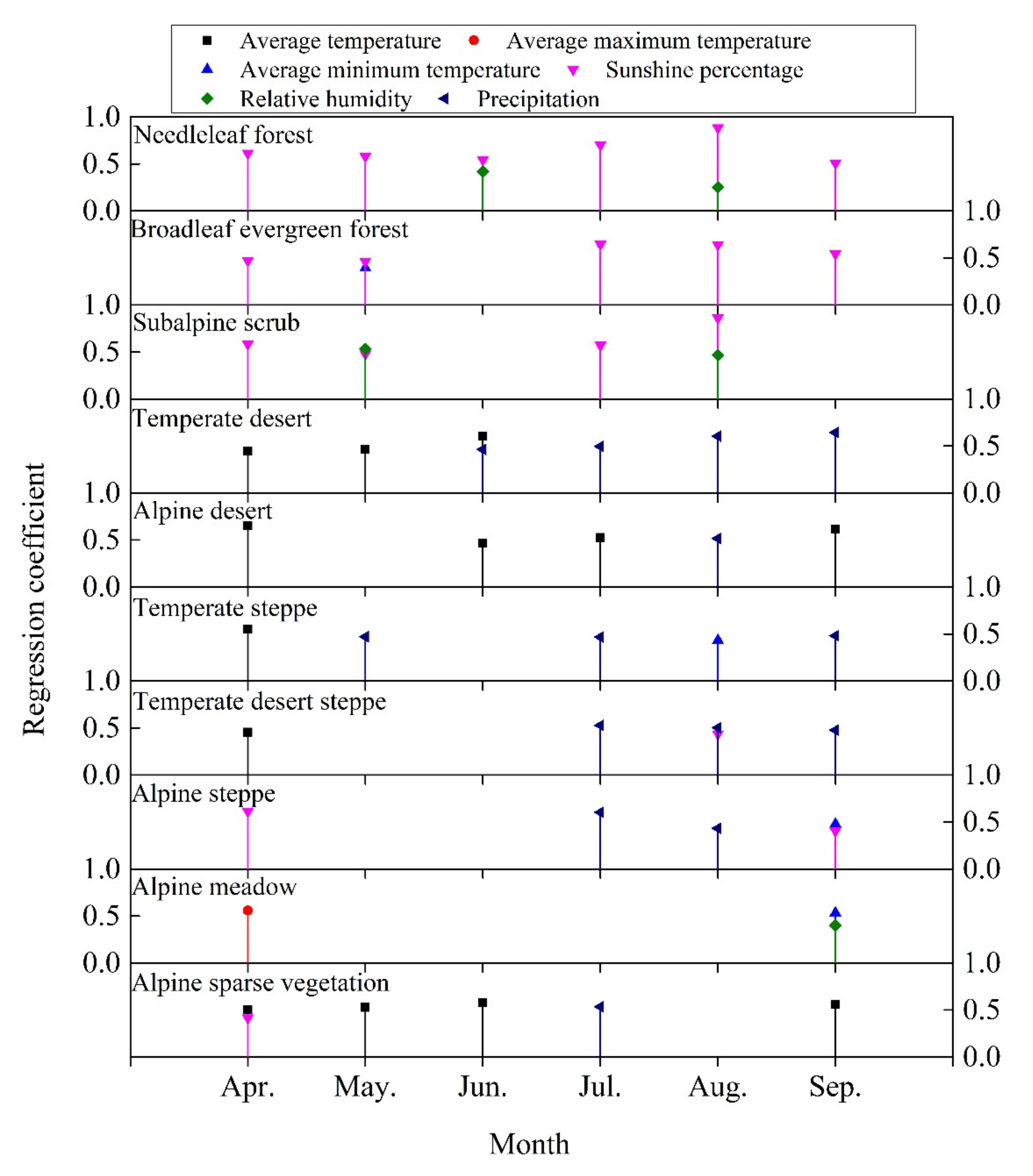 Ijgi 10 00394 g010 Ijgi 10 00394 g010