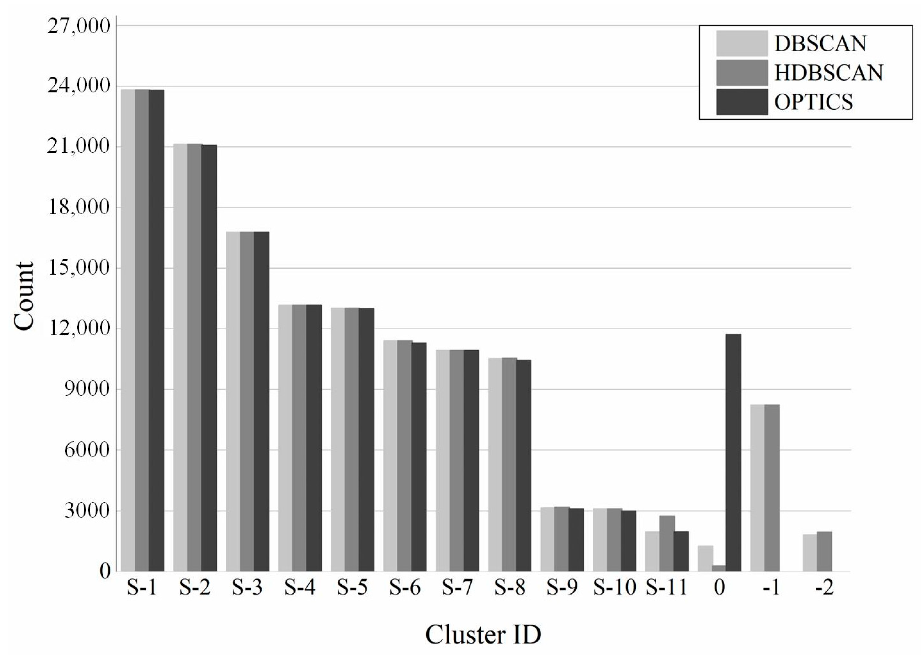 Ijgi 10 00403 g0a1 Ijgi 10 00403 g0a1