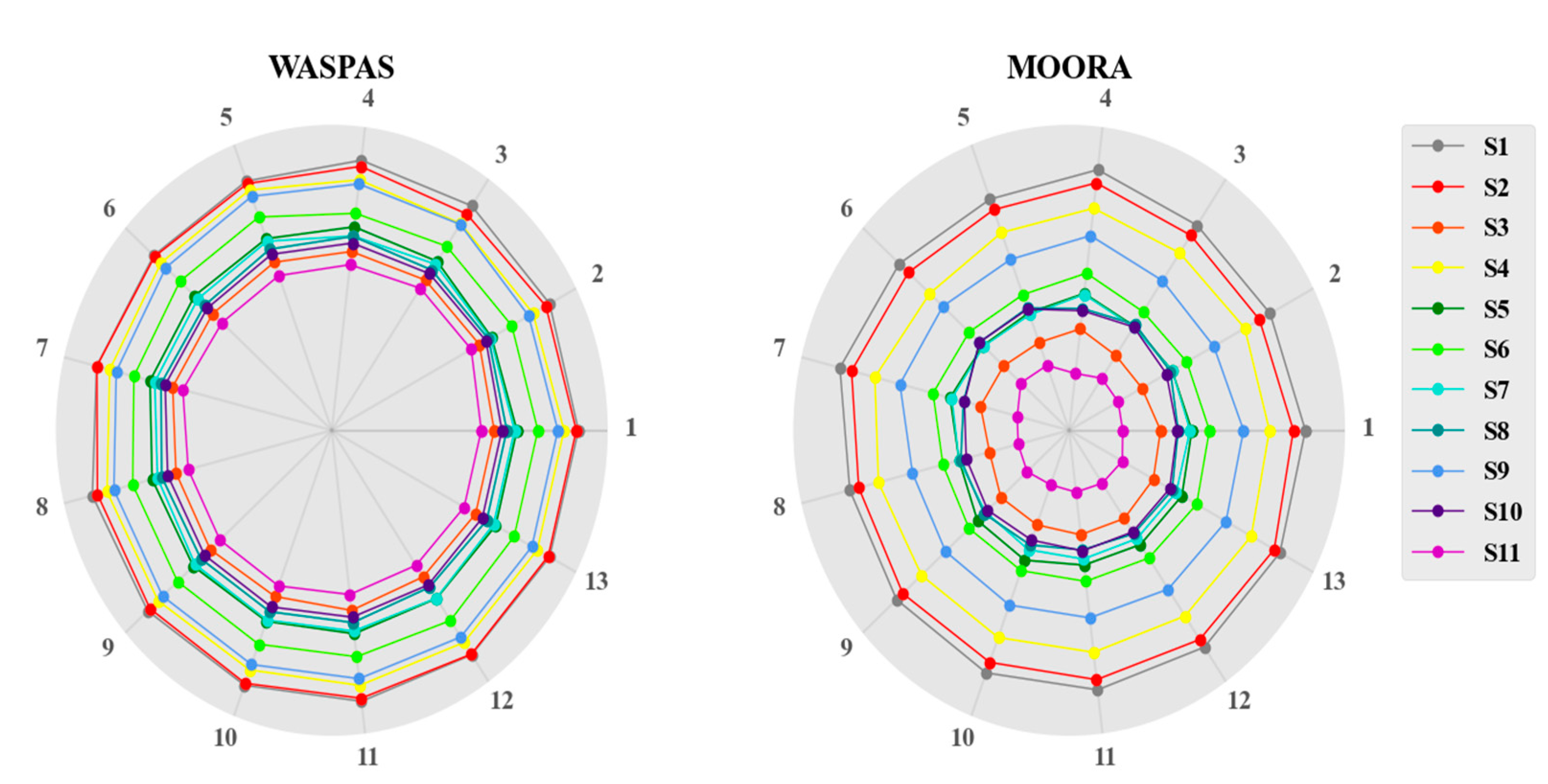 Ijgi 10 00403 g0a2 Ijgi 10 00403 g0a2