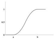 Ijgi 10 00403 i001 Ijgi 10 00403 i001