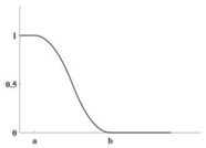 Ijgi 10 00403 i003 Ijgi 10 00403 i003