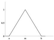 Ijgi 10 00403 i005 Ijgi 10 00403 i005