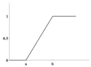 Ijgi 10 00403 i006 Ijgi 10 00403 i006