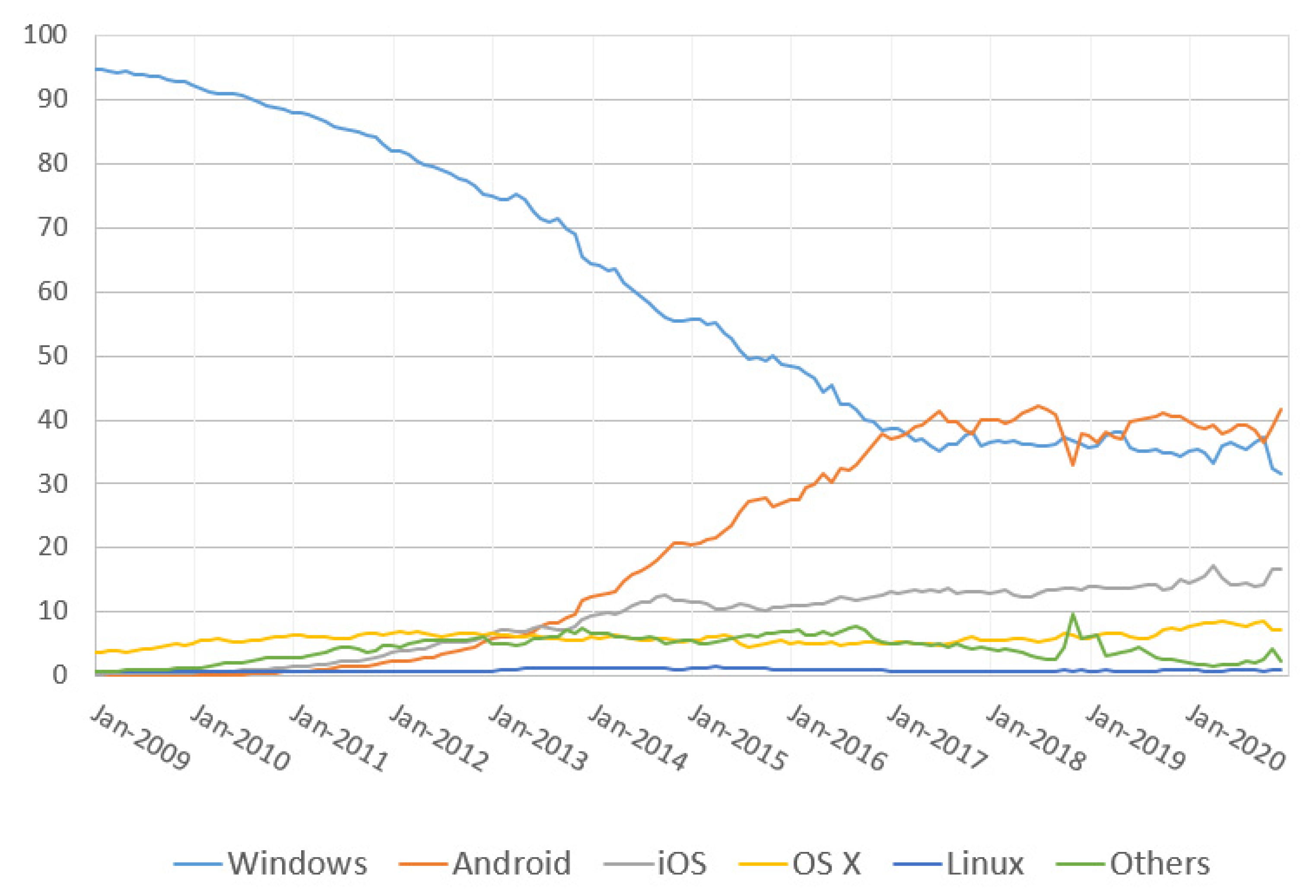 Ijgi 10 00405 g001 Ijgi 10 00405 g001