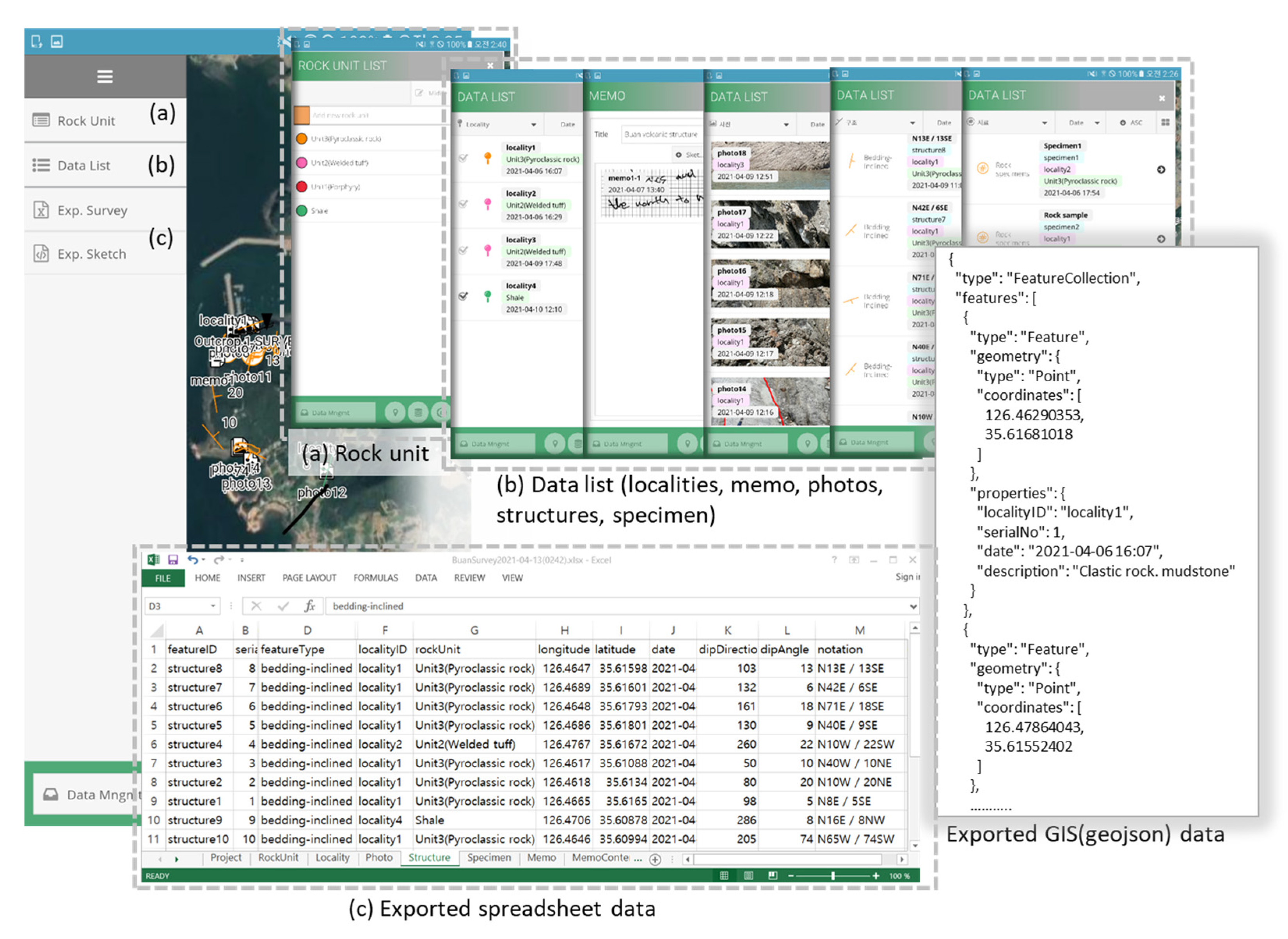 Ijgi 10 00405 g007 Ijgi 10 00405 g007