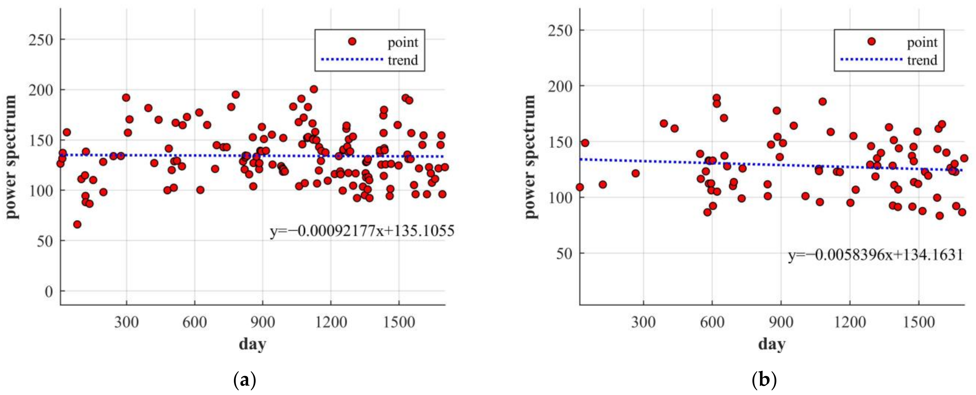 Ijgi 10 00406 g008 Ijgi 10 00406 g008
