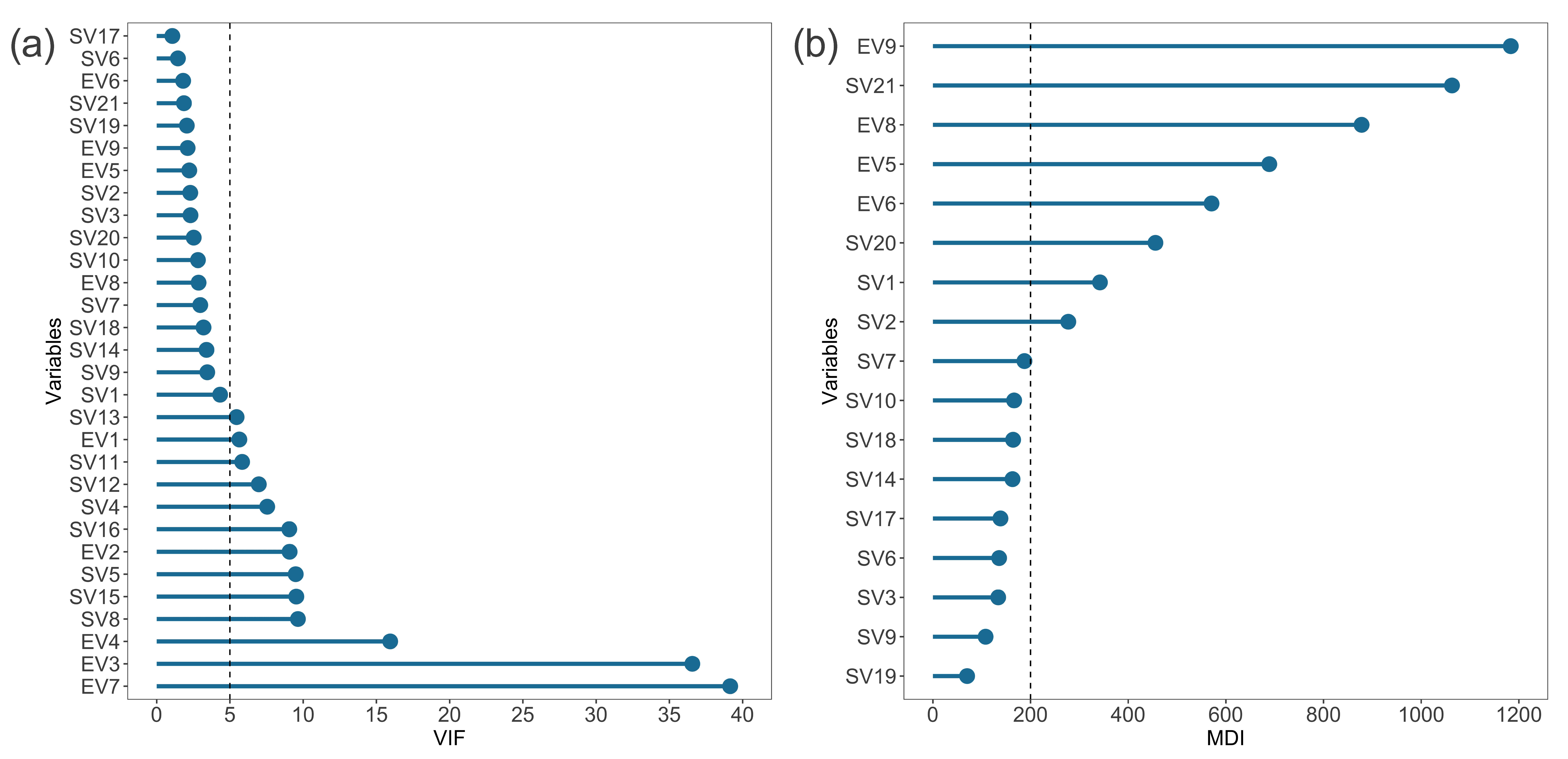 Ijgi 10 00410 g002 Ijgi 10 00410 g002