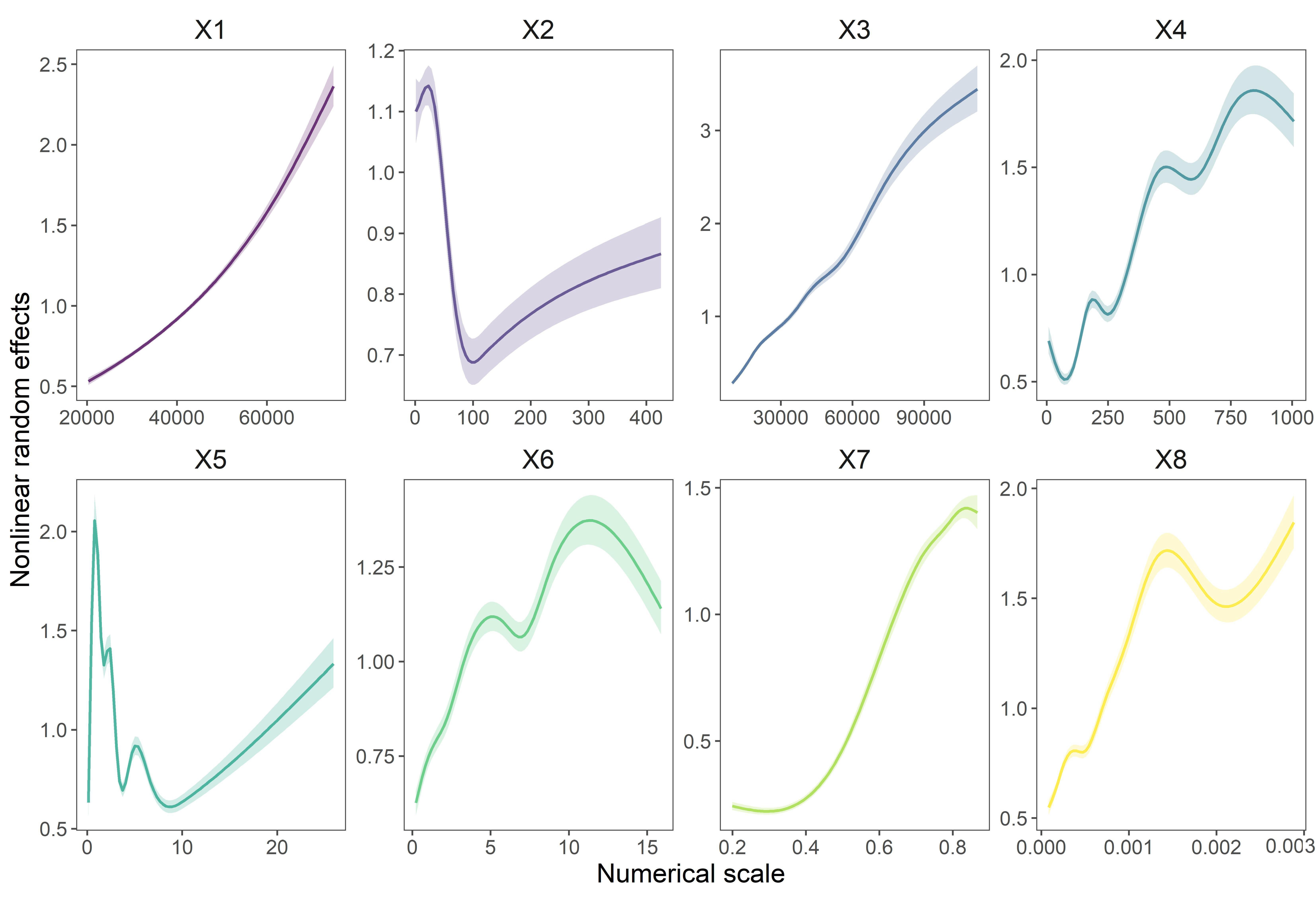 Ijgi 10 00410 g003 Ijgi 10 00410 g003
