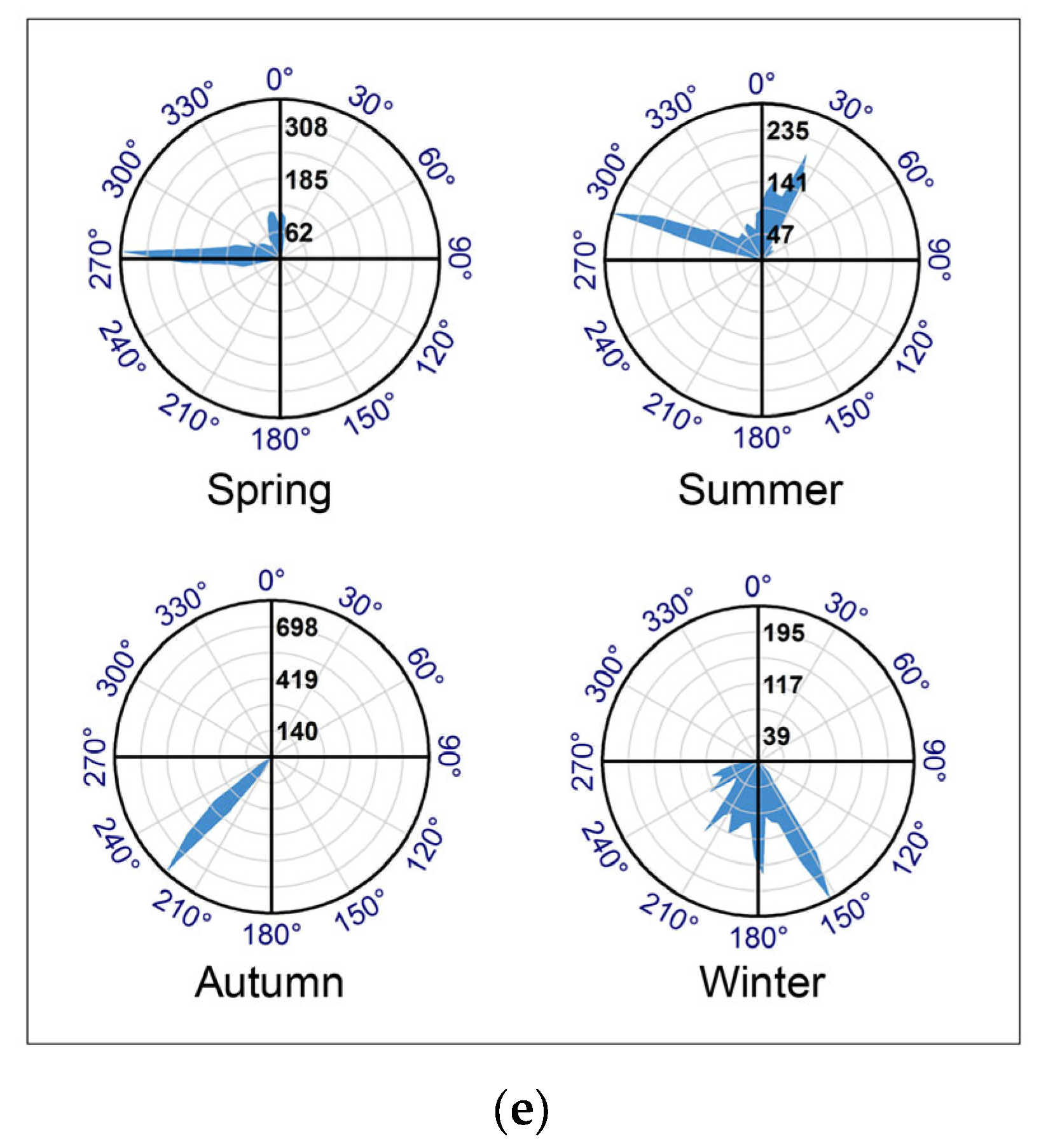 Ijgi 10 00413 g003b Ijgi 10 00413 g003b