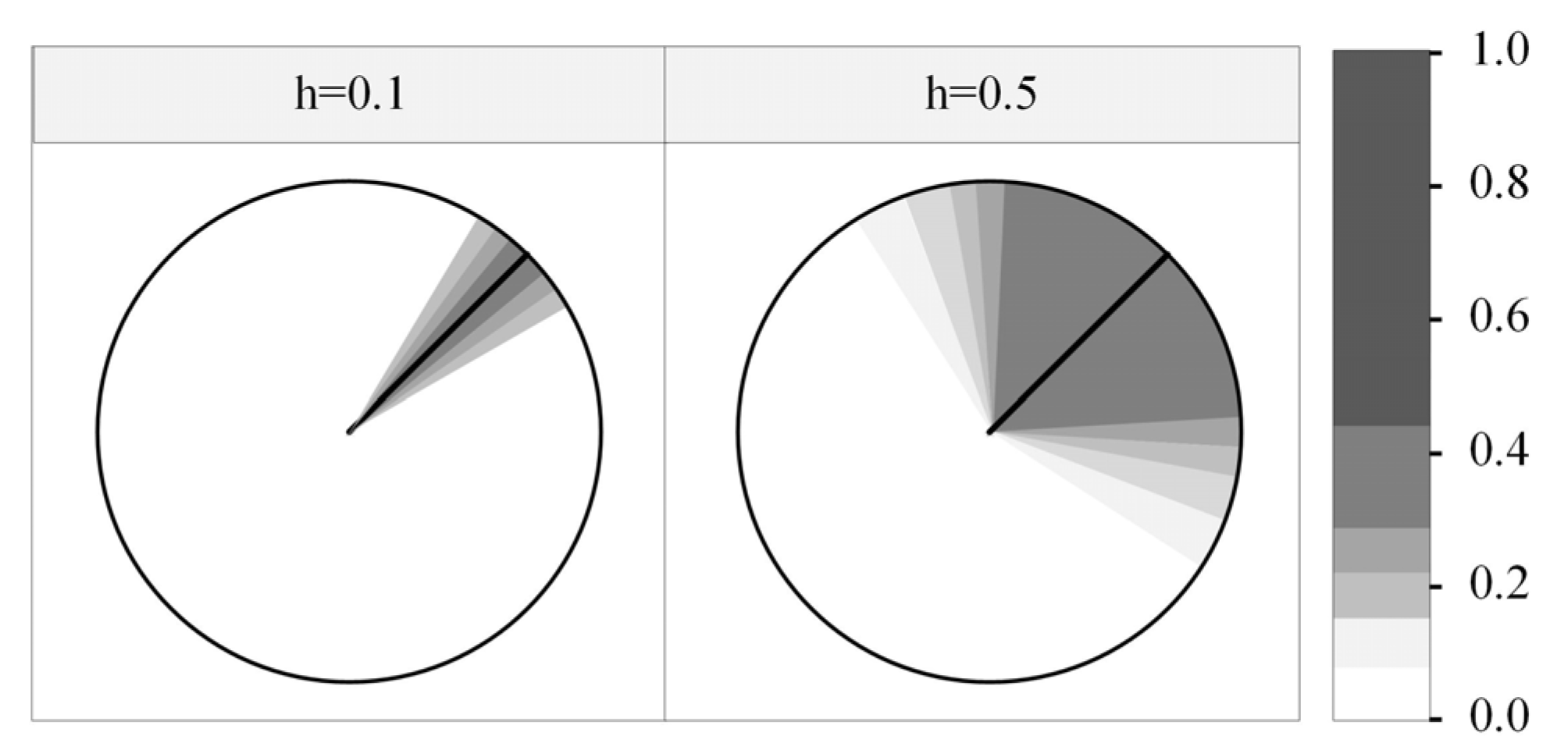 Ijgi 10 00413 g005 Ijgi 10 00413 g005