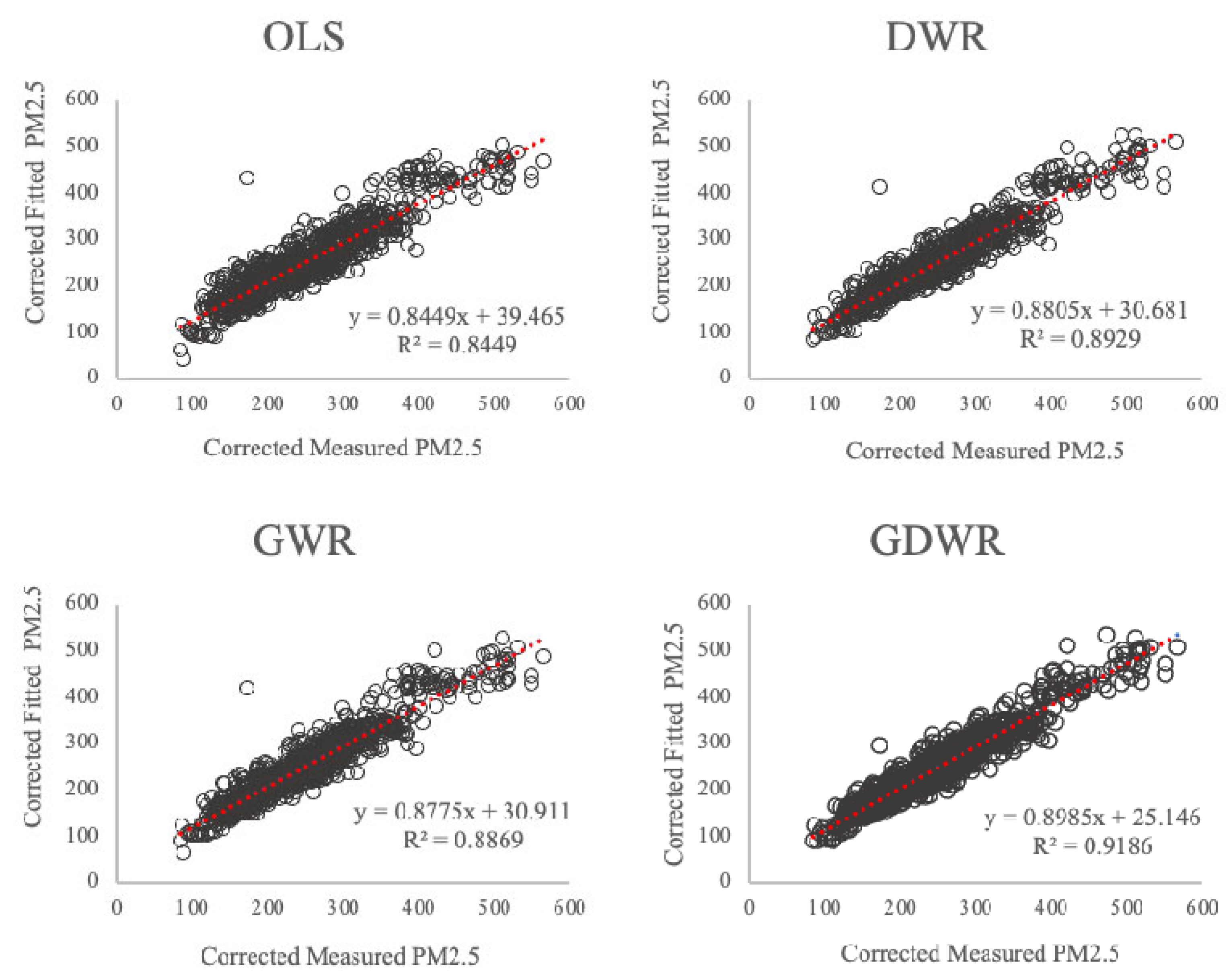 Ijgi 10 00413 g009 Ijgi 10 00413 g009