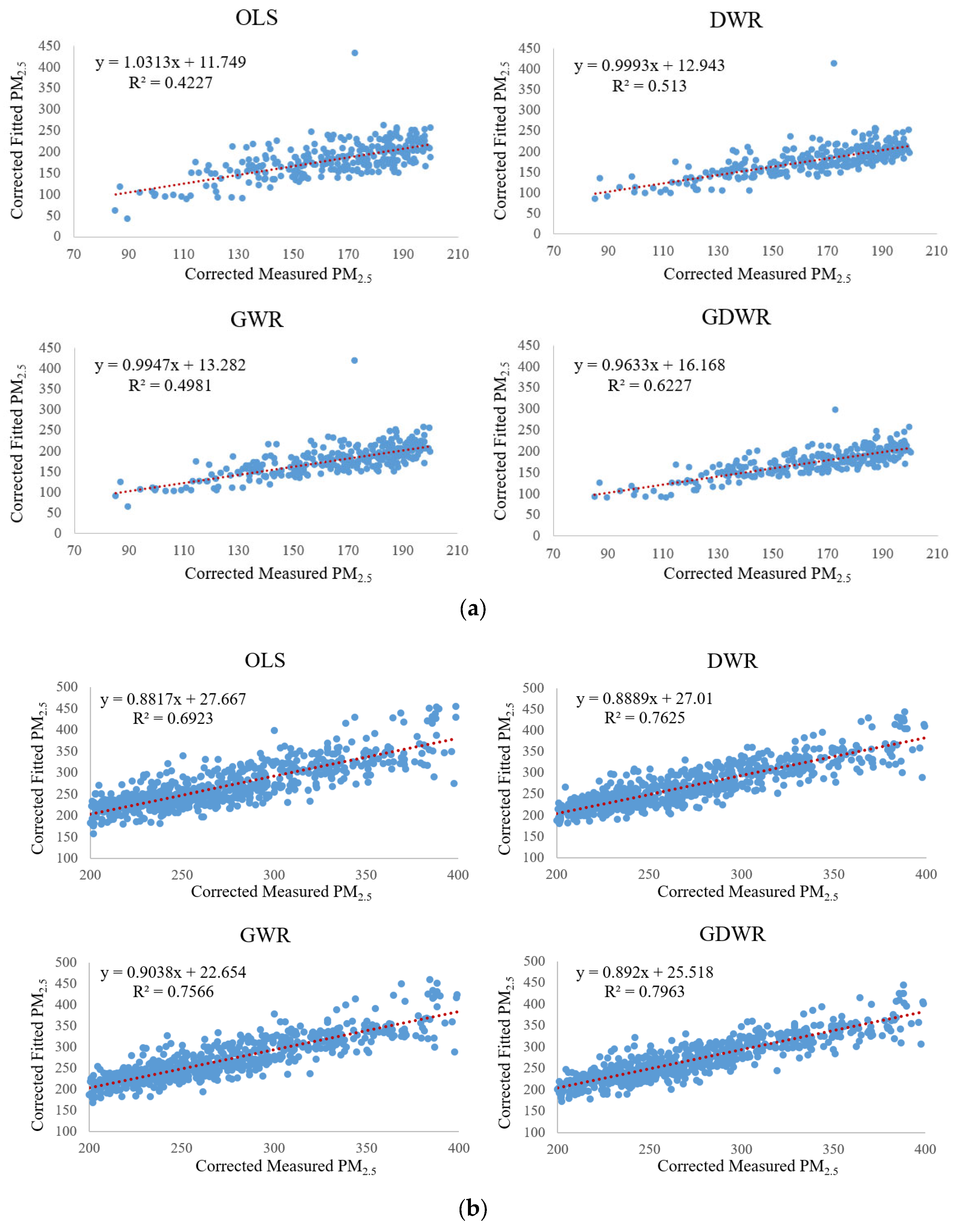 Ijgi 10 00413 g010a Ijgi 10 00413 g010a
