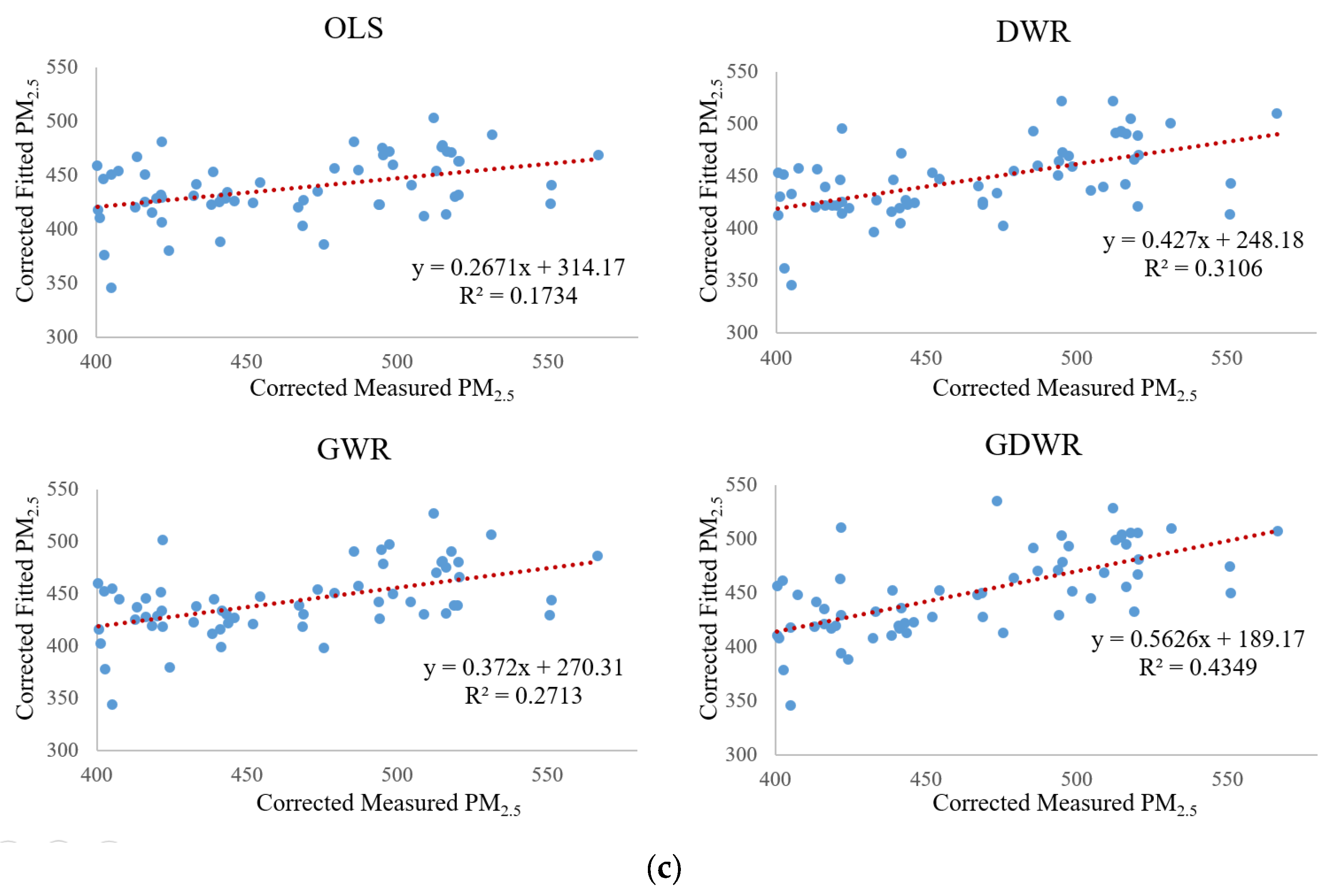 Ijgi 10 00413 g010b Ijgi 10 00413 g010b