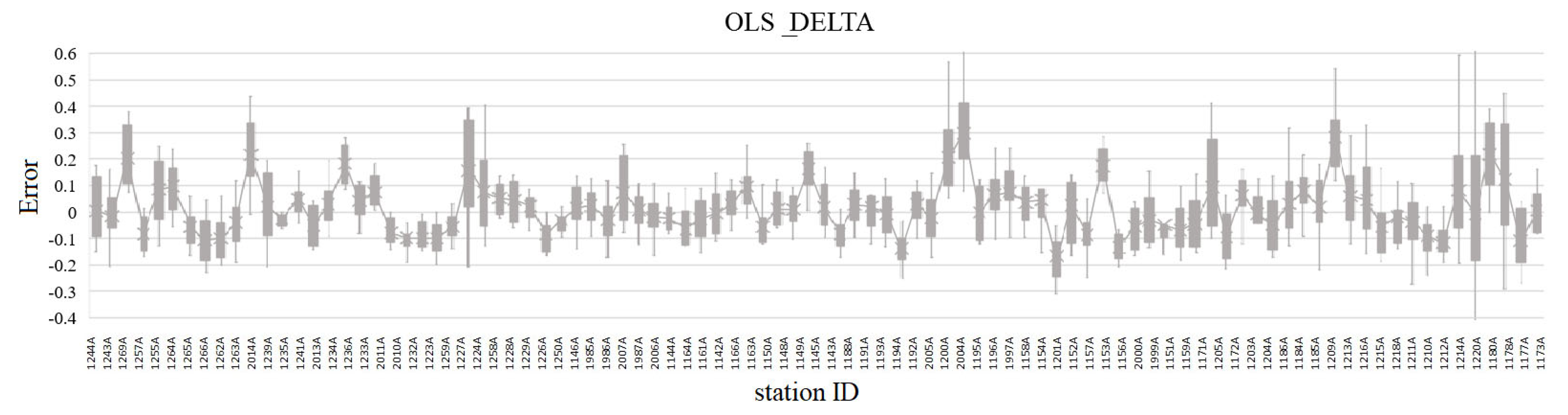 Ijgi 10 00413 g011a Ijgi 10 00413 g011a