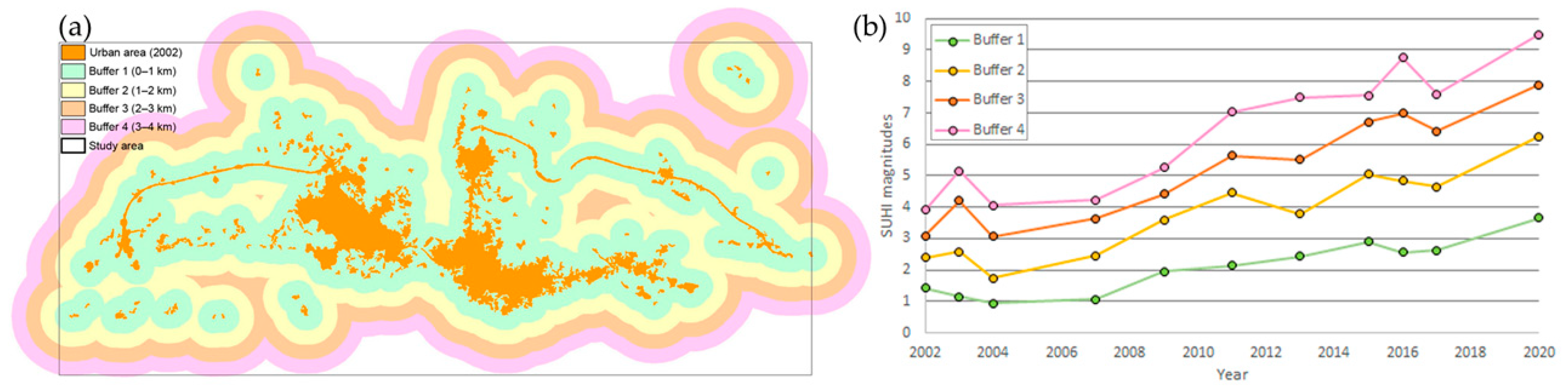 Ijgi 10 00416 g007 Ijgi 10 00416 g007